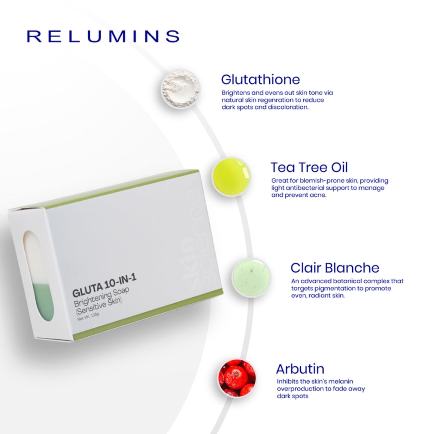 Relumins Gluta 10-in-1 Natural Soap Bar 135g - Cold Process Coconut Oil Soap, Glutathione Brightening, Tea Tree Cleansing, Centella Repair Beauty & Personal Care Relumins