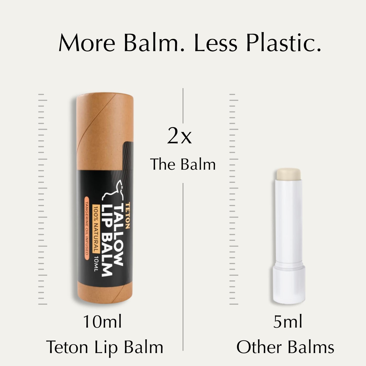 Teton Grass Fed Tallow Lip Balm with Beeswax & Jojoba Oil - Deep Moisturizing Lip Care with Vitamin E & Tangerine Oil - Smooth, Nourishing Lip Balm Beauty and Personal Care TETON