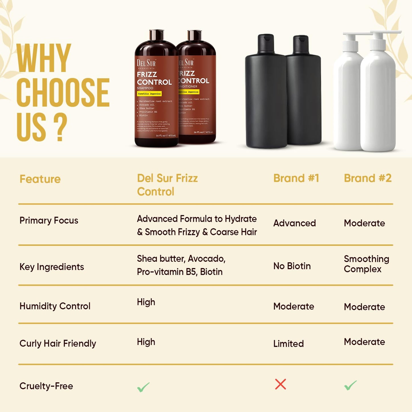 DEL SUR Frizz Control Shampoo and Conditioner Set | 16 fl oz Each | with Camellia Japonica, Shea Butter & Avocado Oil | Smoothing & Anti Frizz Beauty & Personal Care DEL SUR