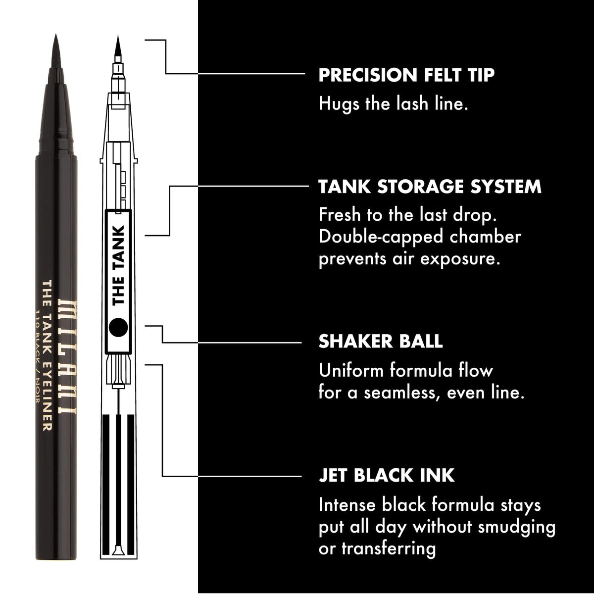 Milani The Tank Liquid Eyeliner - No-Skip, Waterproof, Long Lasting, Smudgeproof, Black, Cruelty-Free, 12 Hour Wear, Tips & Tricks Beauty & Personal Care Milani