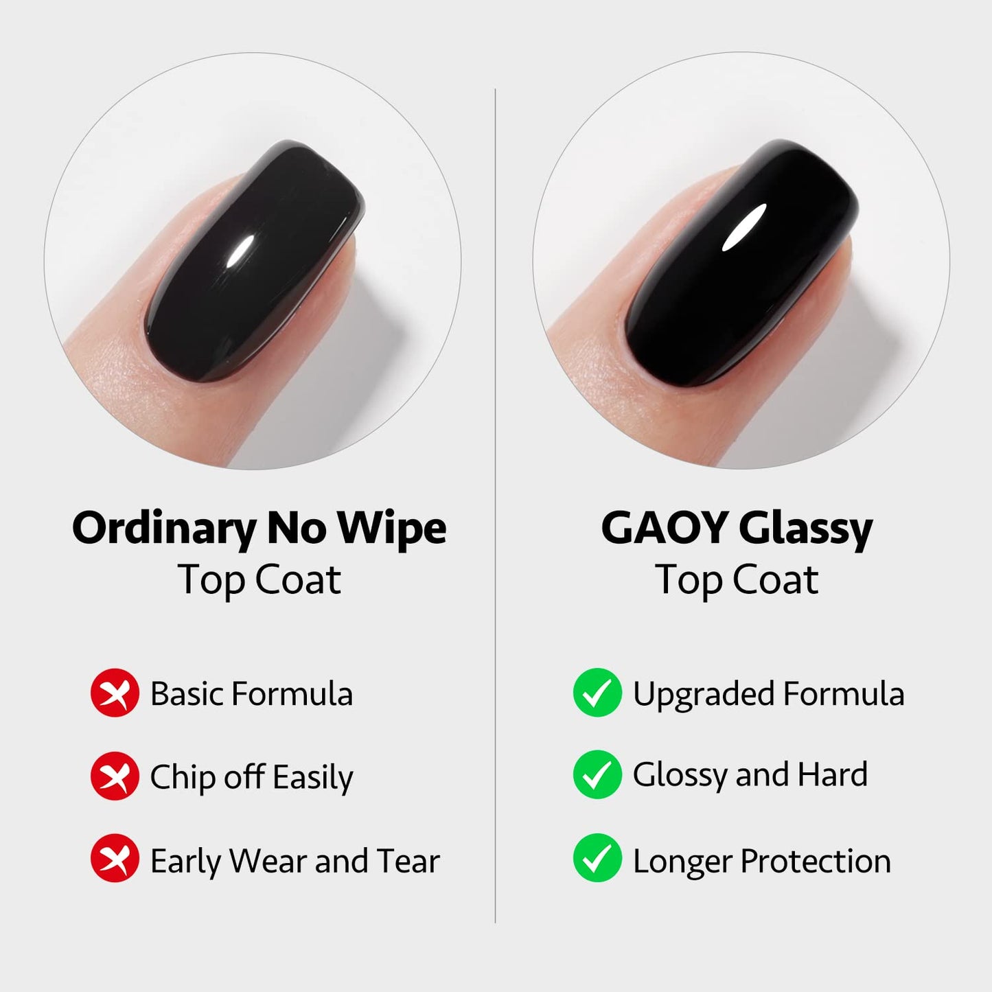GAOY 16ml 2 Pcs Glassy Gel Top Coat and Base Coat Set,No Wipe Foundation Combination for UV Light Cure Nail Polish Beauty and Personal Care GAOY
