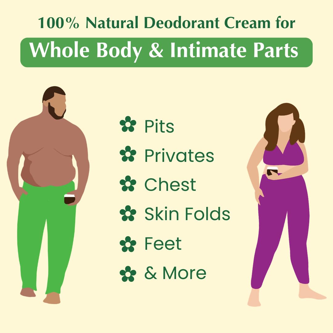 MONA All Natural Whole Body Deodorant Cream for Women & Men - For Private Parts - Baking Soda & Aluminum Free - Sensitive Skin Friendly with Natural Beauty and Personal Care MONA