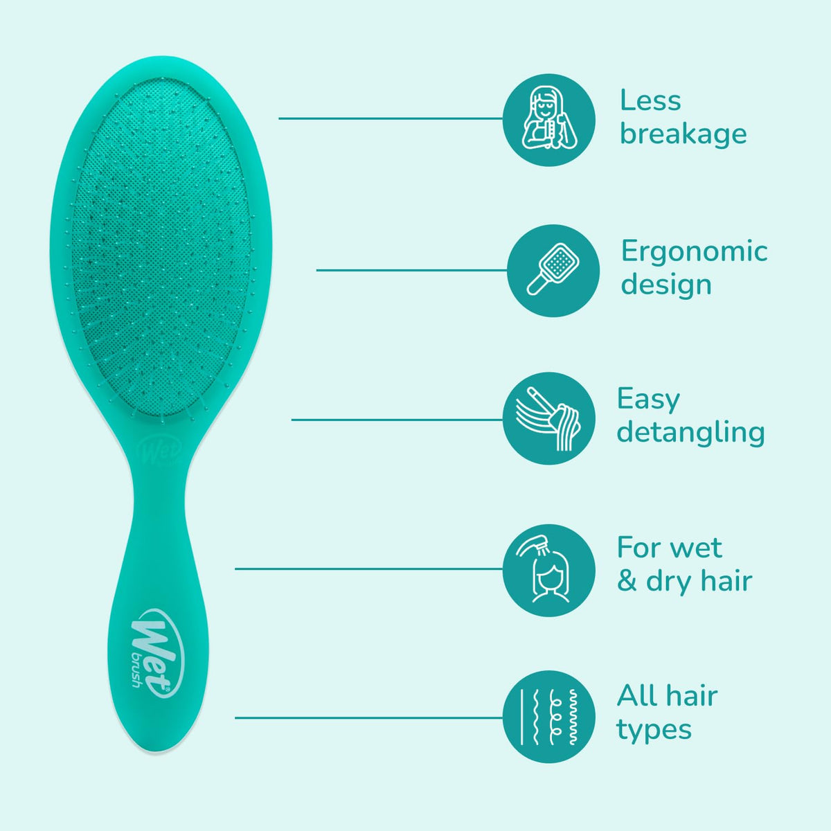 Wet Brush Original Detangler, Green Juice (Summer Quencher), Ultra-Soft IntelliFlex Bristles Glide Through Tangles, Detangling Hair Brush (Wet & Dry),