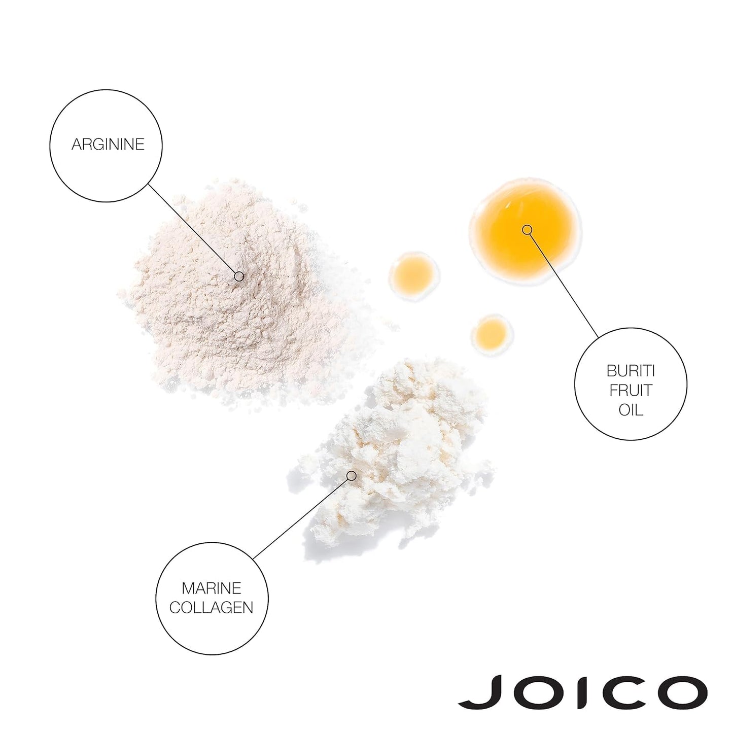 YouthLock Shampoo & Conditioner Set Formulated with Collagen | Youthful Body & Bounce | Reduce Breakage & Frizz | Free of SLS/SLES Sulfates | 33.8 Fl Beauty & Personal Care Joico