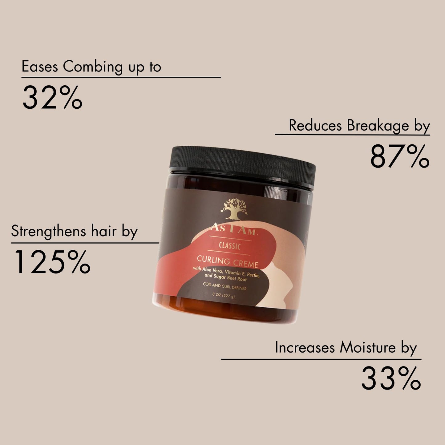 As I Am Curling Creme - 8 ounce (Classic Collection) - Lightweight Curl & Coil Definer - Hi-Definition and Shine Beauty & Personal Care As I Am