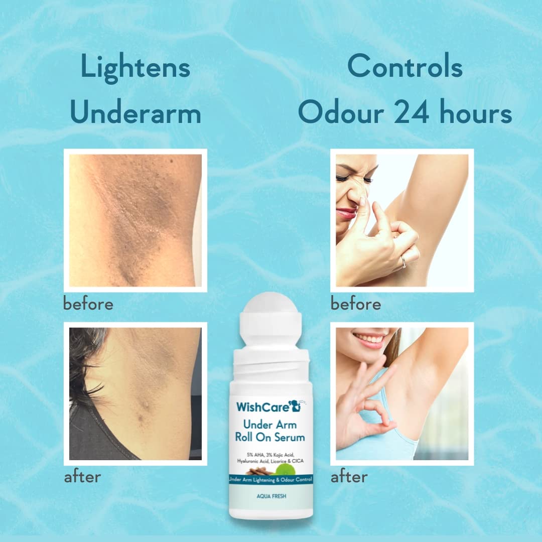 WishCare Underarm Roll On Serum- Roll On Deo for Women & Men- 0% Alcohol & Long Lasting Aqua Fragrance - 50ml Beauty and Personal Care WishCare