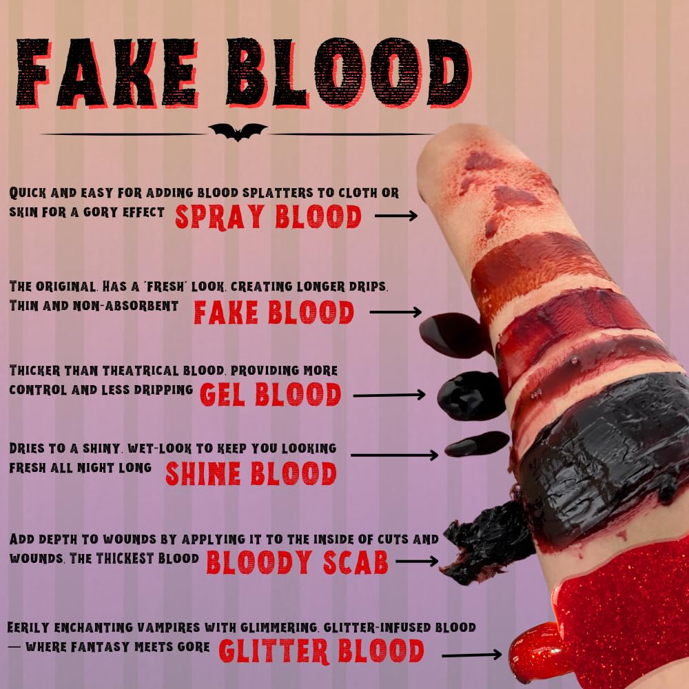 Red Blood Gel - 1 Fl Oz - Create THICKER, Gooey Blood Effects, Perfect for Vampire Bites, Decarying Zombie Skin, SFX Wounds and Open Gashes Beauty & Personal Care Liquid Latex Fashions