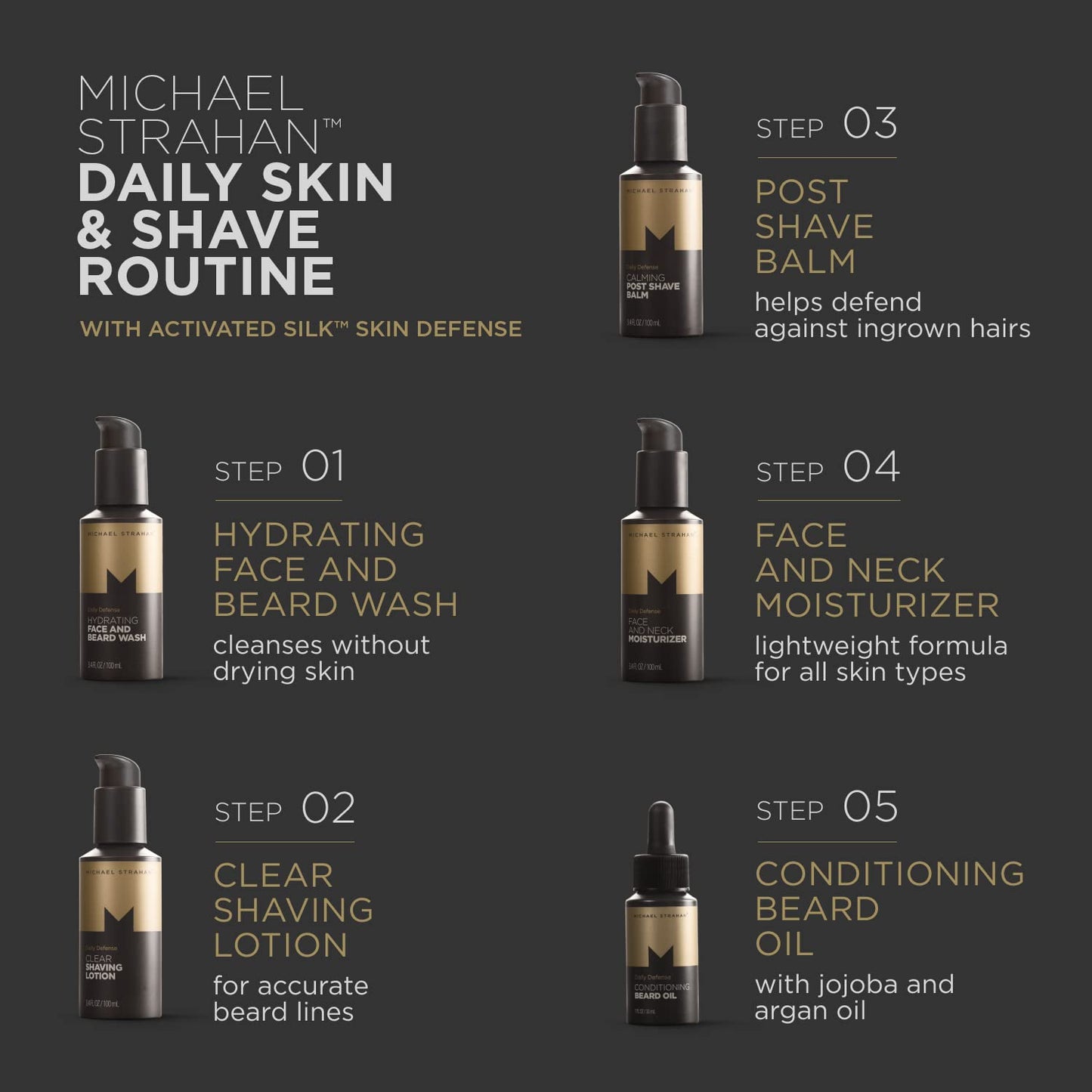 Michael Strahan Face and Neck Moisturizer Men’s Grooming and Skincare for Dry, Sensitive Skin | Anti-aging, Hydrating Facial Moisturizing Cream | 3.4 Beauty & Personal Care Michael Strahan