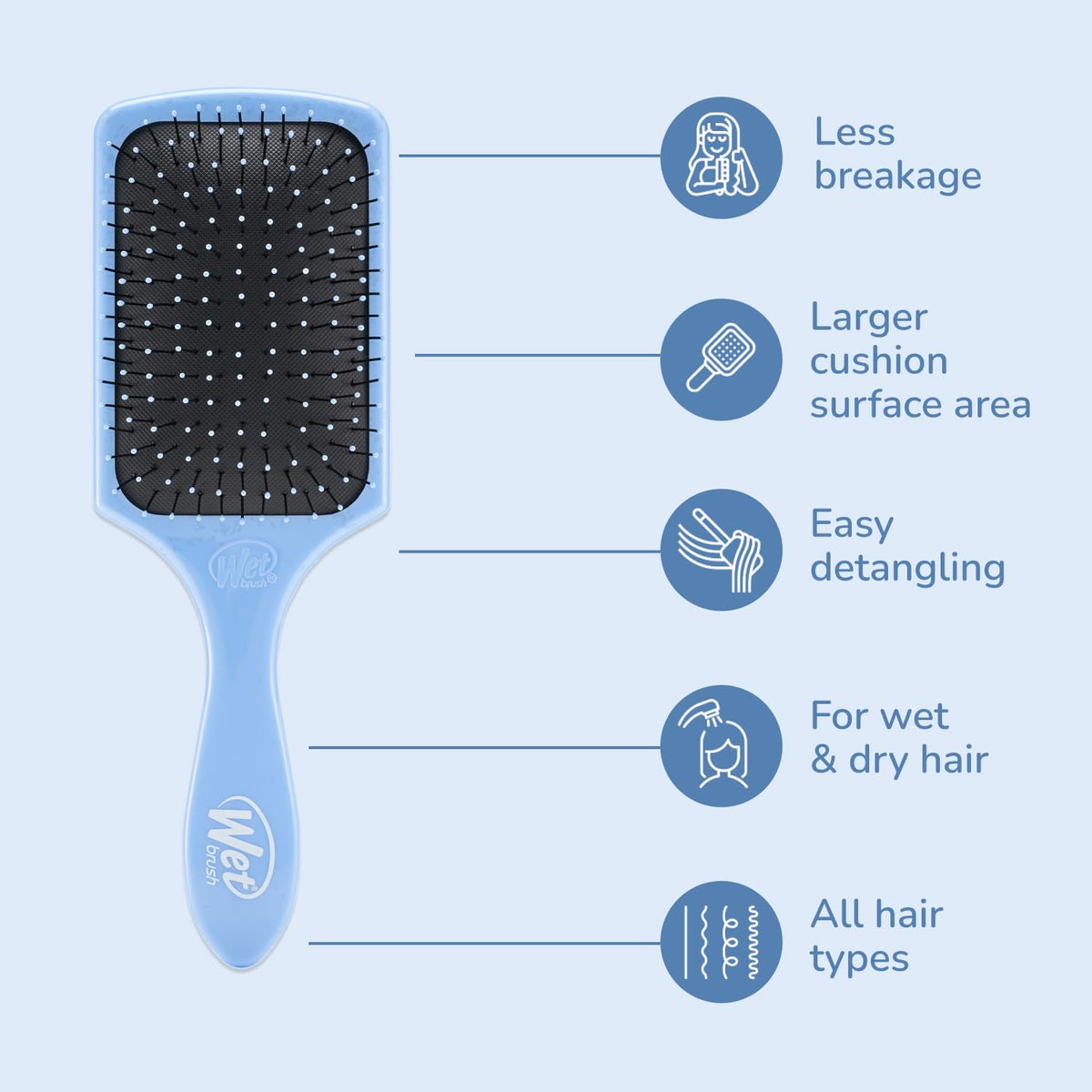 Wet Brush Paddle Detangler Hair Brush, Sky, Ultra-Soft IntelliFlex Bristles with AquaVent Design, Great For Treatment & Mask Application, Women, Men Beauty & Personal Care Wet Brush