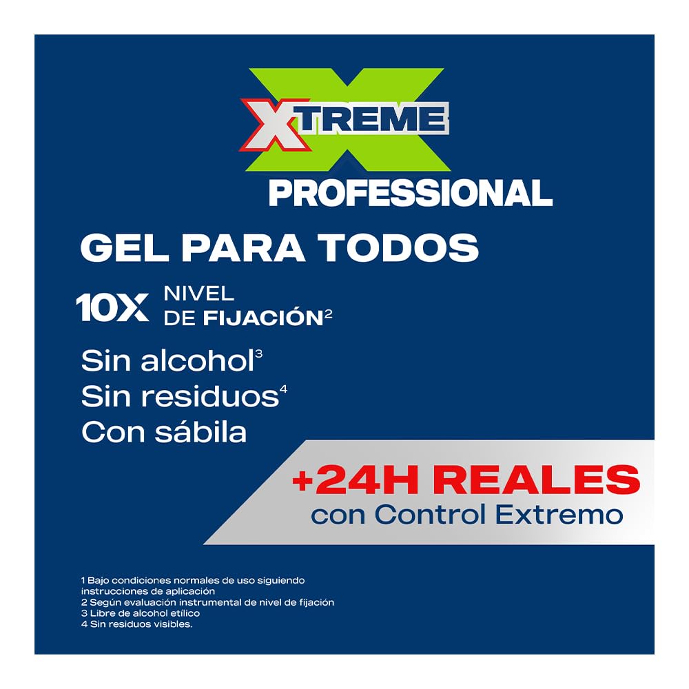 Wet Line Xtreme Professional Mexican Hair Styling Gel Clear Cap 35.27 oz / 1 kg with Aloe (directions and ingredients in Spanish) Beauty & Personal Care Wetline
