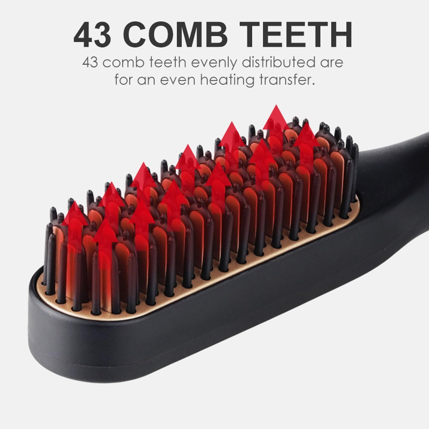 Electric Beard Straightening Comb, Multifunctional Beard Straightener Brush for Men 100?240V Grooming Gifts for Men (US Plug) Beauty and Personal Care SASKATE