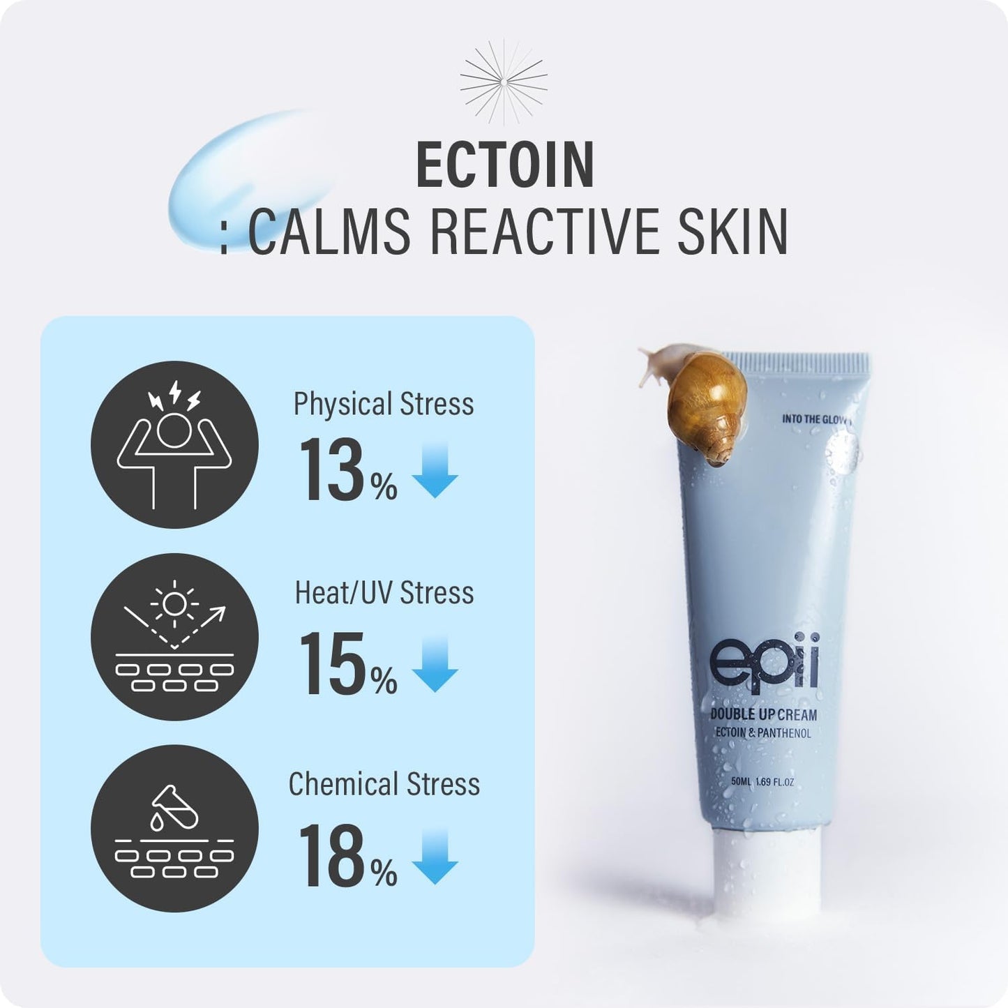 epii Double Up Cream - Ectoin Face Moisturizer with Panthenol & 15% Squalane - Korean Skincare Soothing Barrier Repair Cream for Sensitive Skin Dry Beauty and Personal Care epii