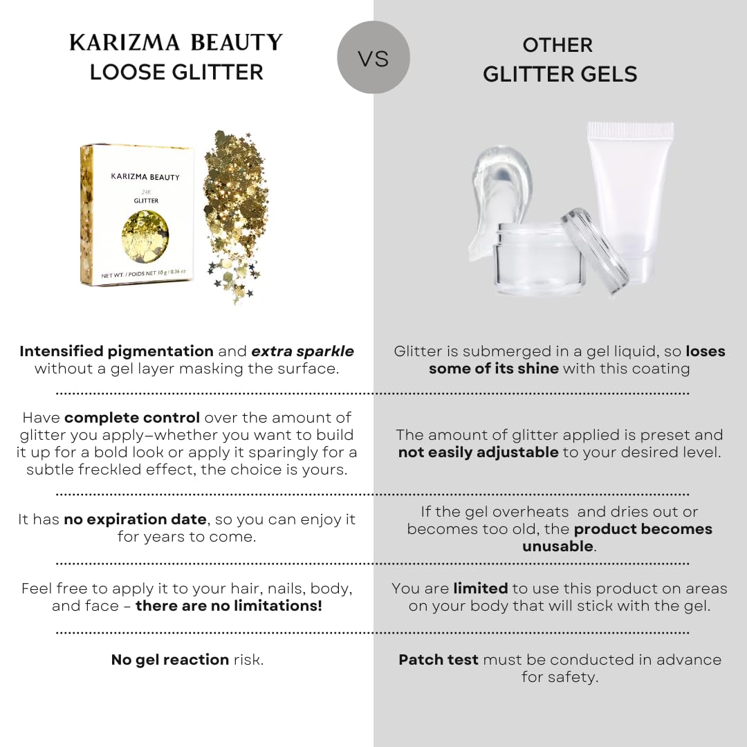 KARIZMA 24K Gold Glitter. 10g Chunky Face, Hair, Eye and Body for Women. Rave Festival Accessories, Cosmetic Makeup. Loose Set Beauty & Personal Care KARIZMA