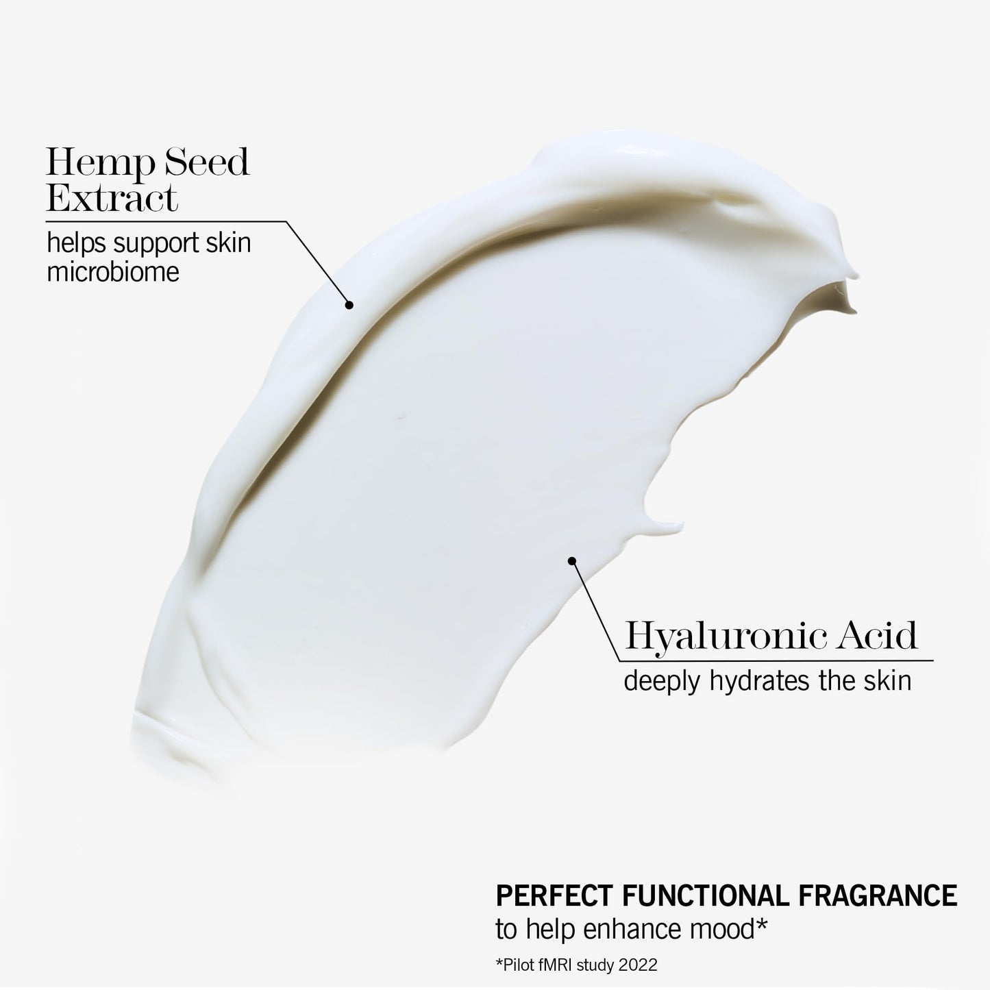 THISWORKS Perfect Legs Body Butter - Deeply Hydrating Body Cream with Hyaluronic Acid, Shea Butter & Hemp Extract - Nourishing, Moisturizing Beauty & Personal Care THISWORKS