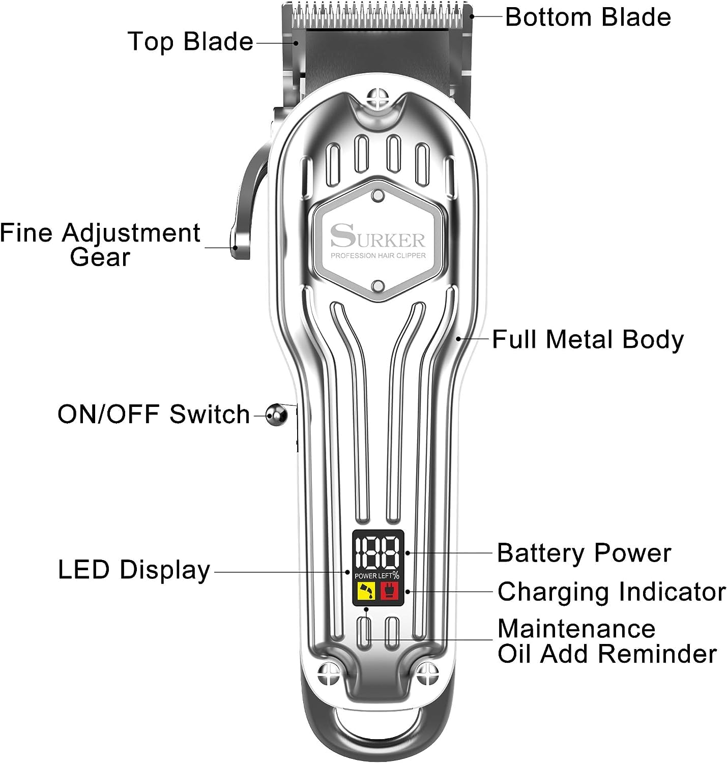 SURKER Mens Hair Clippers Cord Cordless Hair Trimmer Professional Haircut Kit for Men Rechargeable LED Display Beauty and Personal Care SURKER