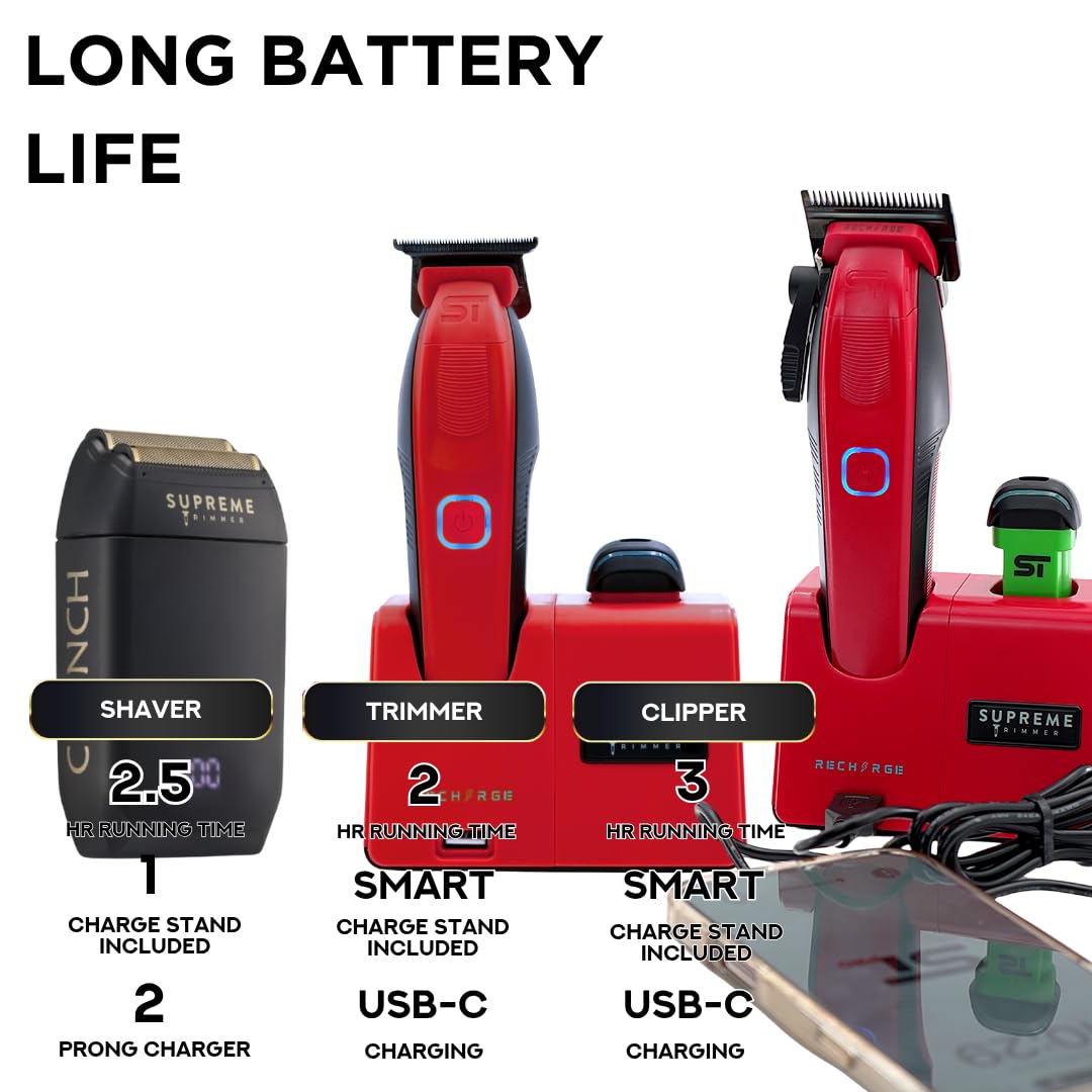 Supreme Trimmer 3-in-1 Recharge Hair Clipper, Beard Trimmer & Crunch Foil Shaver Combo - Removable Batteries, Smart USB Charging Base, Master Barber Beauty and Personal Care Supreme Trimmer