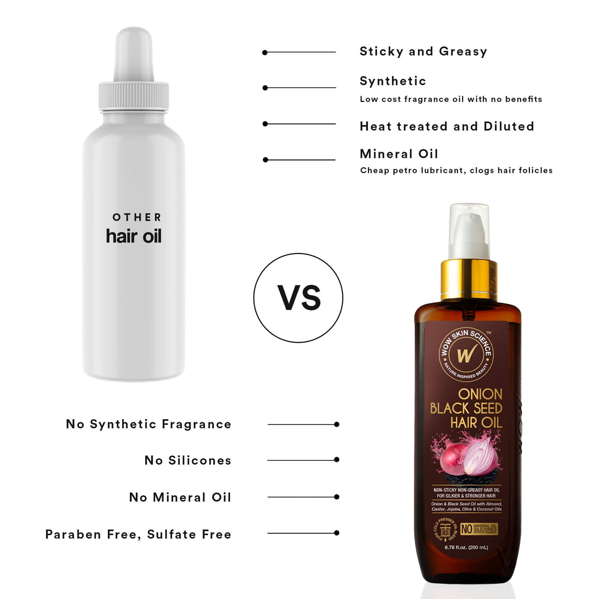 WOW Skin Science Onion Black Seed Hair Oil - Nourishing Treatment for Dry, Damaged Hair Growth with Almond, Castor, Olive, Coconut & Jojoba Oils