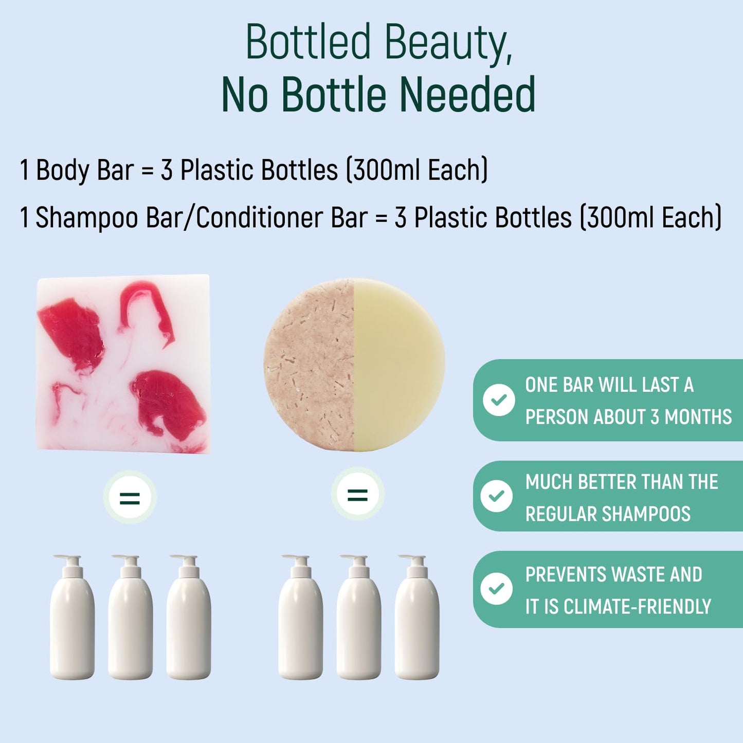 Solid Rice Protein Shampoo, Conditioner and Body Wash Bundle | Shampoo, Conditioner & Wash Bars For Hair and Body w/All Natural Plant Based Essential Beauty & Personal Care BAMBOEARTH