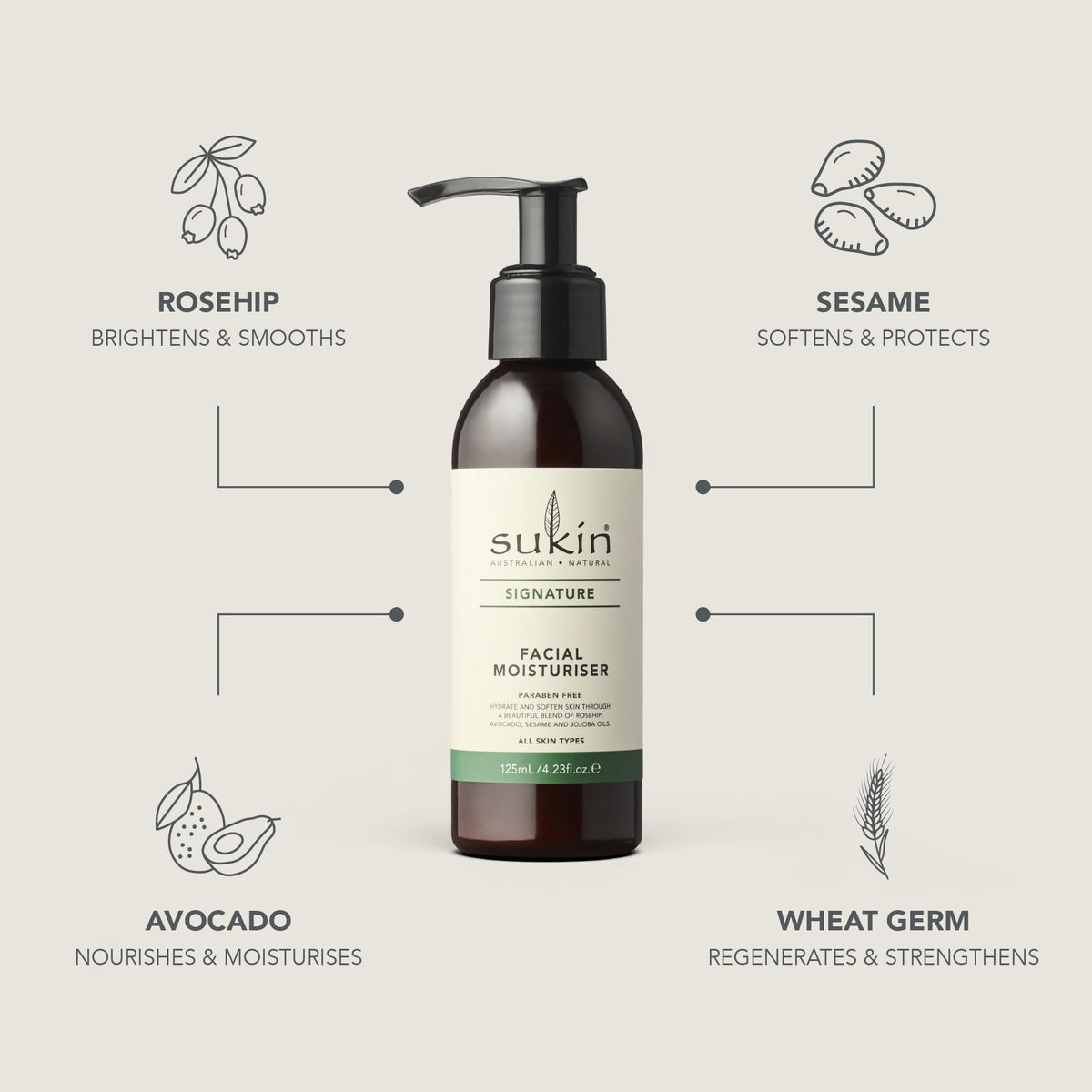 Sukin Facial Moisturizer Pump, Hydrating Face Cream with Wheat Germ and Vitamin E to Deeply Nourish, Soften and Improve Skin Texture, 4.23 Fl Oz Beauty & Personal Care Sukin