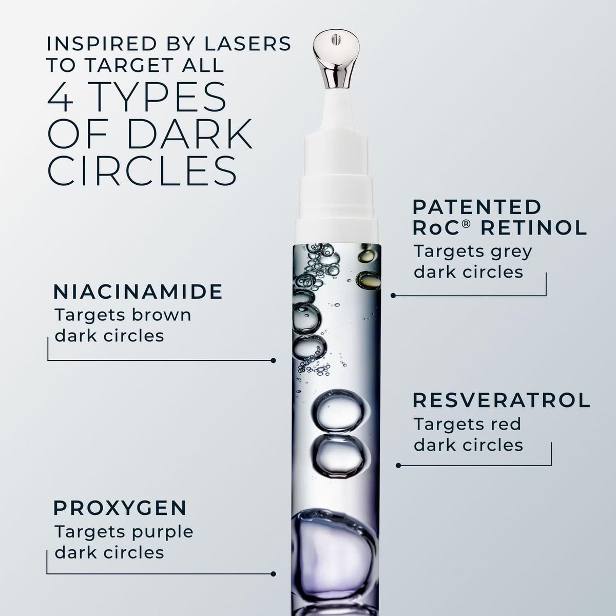RoC Derm Correxion Eye Repair Dark Circle Cream Beauty & Personal Care RoC