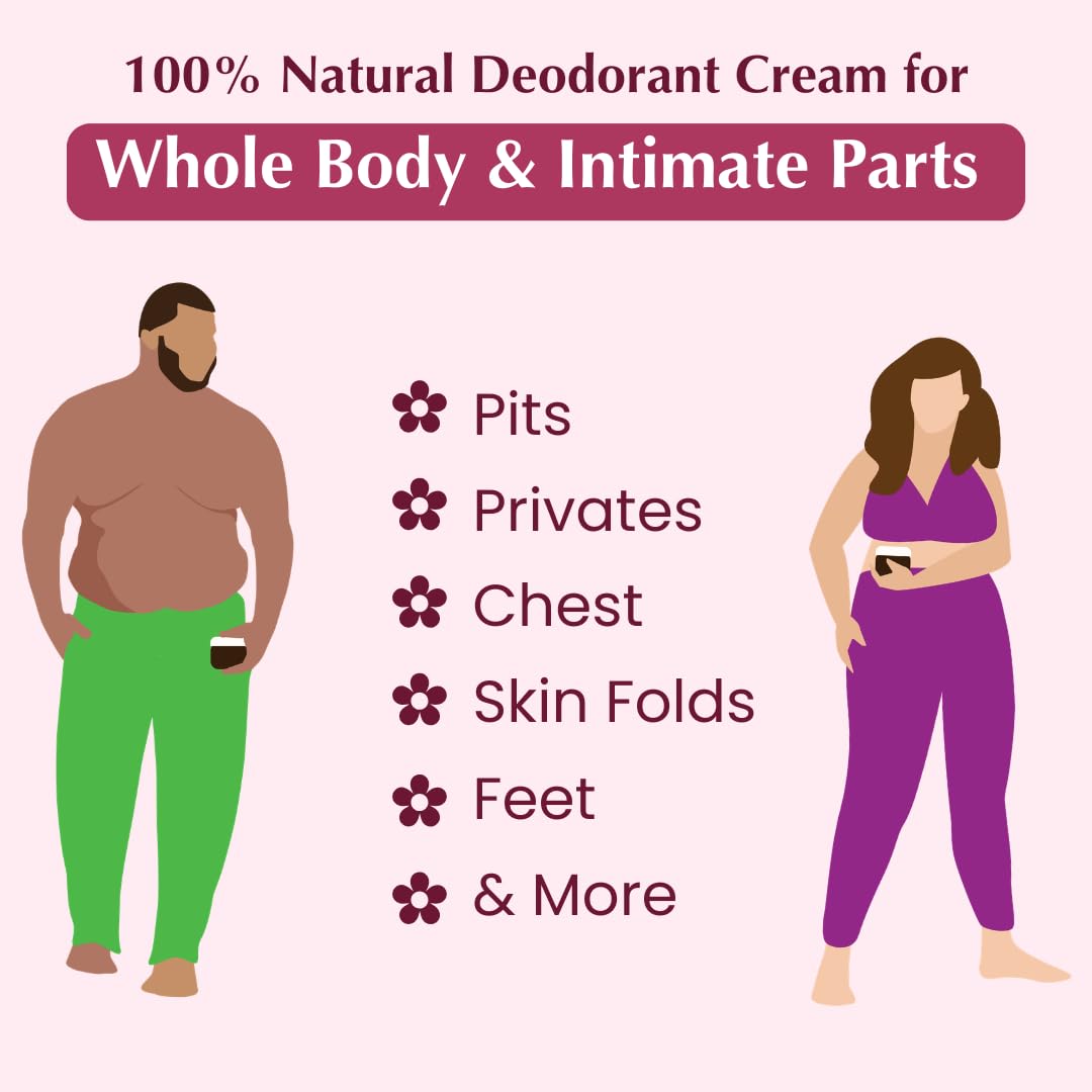 MONA All Natural Deodorant for Whole Body & Intimate Parts - Deodorant Cream for Women, Men & Teens - No Aluminum, Baking Soda or Synthetic Fragrance Beauty and Personal Care MONA