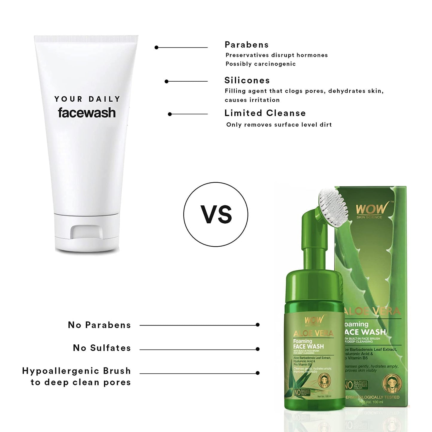 WOW Skin Science Aloe Vera Exfoliating Face Wash w/Soft Brush, Foaming Facial Cleanser For All Skin Types, Acne Face Wash for Women, Facial Skin Care Beauty & Personal Care BUYWOW