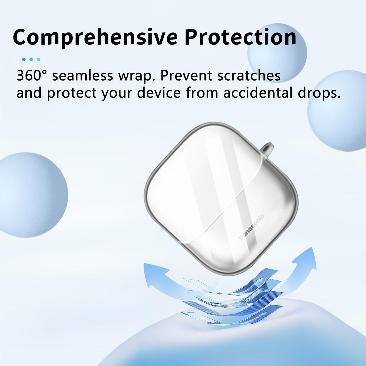 for Panasonic ES-CM3A Swipe Right Compact Shaver Case Cover, NOUKAJU TPU Protective Cover(with Carabiner+Lanyard) Drop-Proof, Scratch-Proof,Protective Beauty and Personal Care NOUKAJU