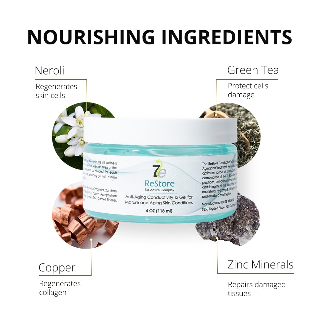 Myolift 7E Wellness ReStore Conductive Gel, 4oz – Microcurrent Facial Gel with Green Tea, Hyaluronic Acid & Collagen for Firm, Youthful Skin Beauty & Personal Care myolift
