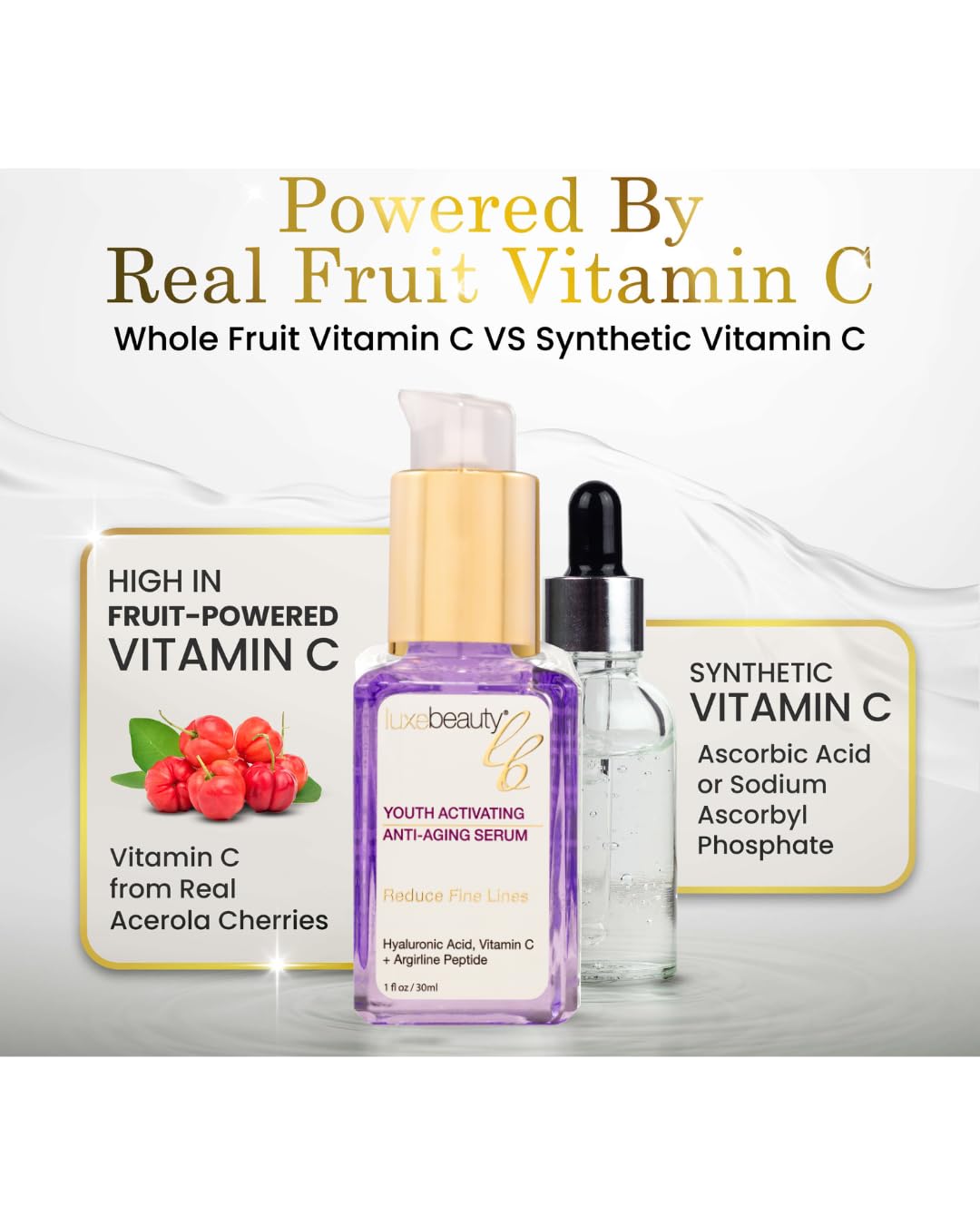 Luxe Beauty Serum Anti-Aging Youth Activating Beauty & Personal Care LUXELOTION