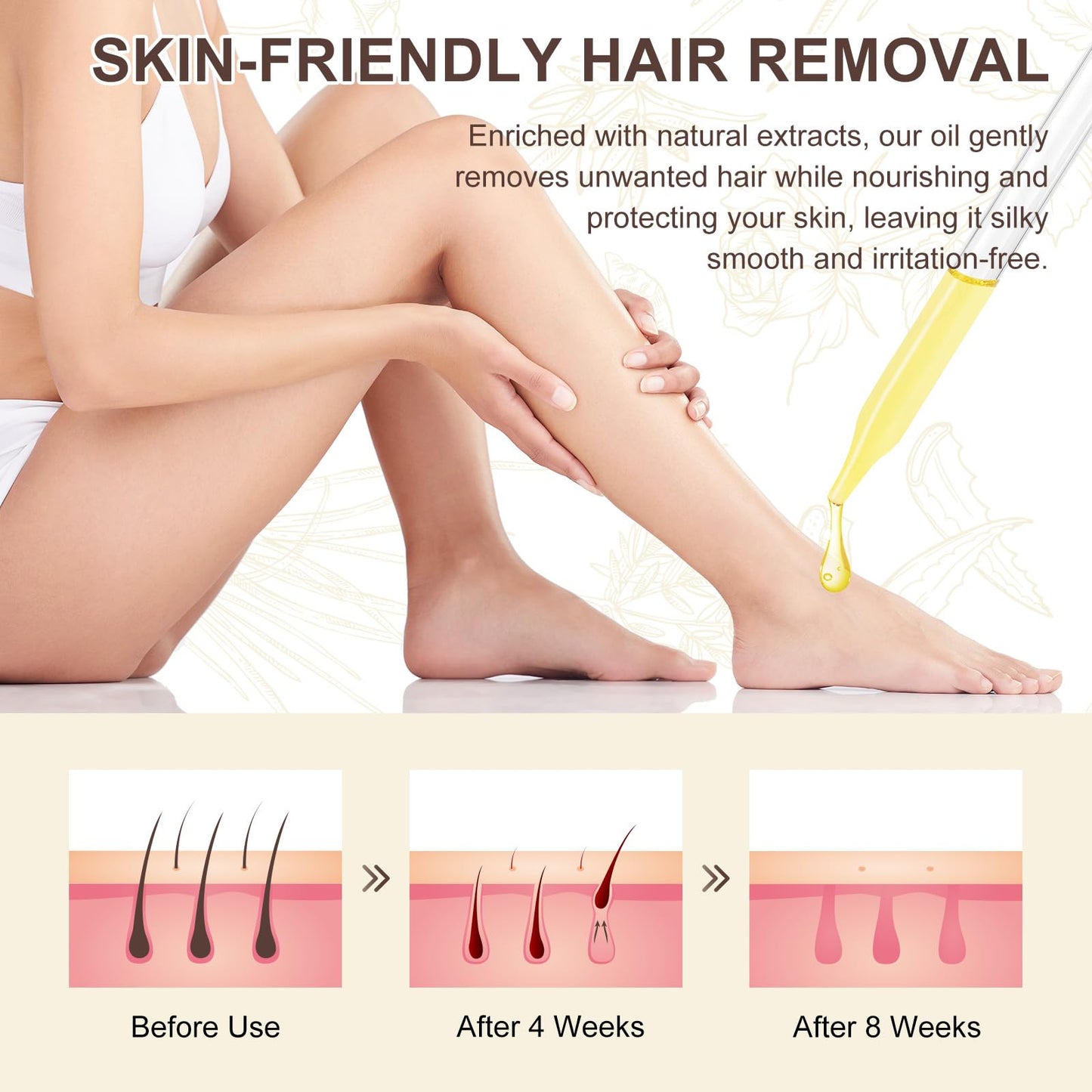 Cyperus Rotundus Oil for Hair Removal, Natural for Reducing Body Hair Growth, Reducing Body Hair Growth, Shrink Pores, Reduces Unwanted Hair Growth Beauty and Personal Care DLOMFVFQ