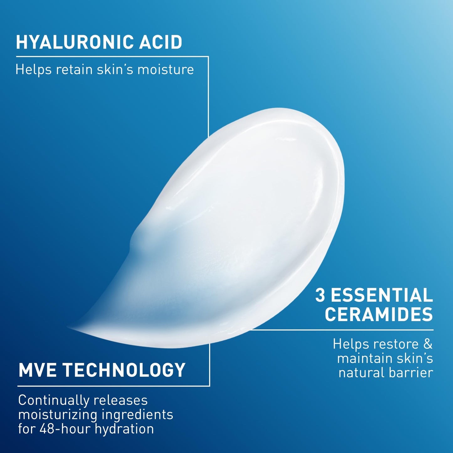 CeraVe Moisturizing Cream, Body and Face Moisturizer for Dry Skin, Body Cream with Hyaluronic Acid and Ceramides, Daily Moisturizer, Oil-Free Beauty and Personal Care CeraVe