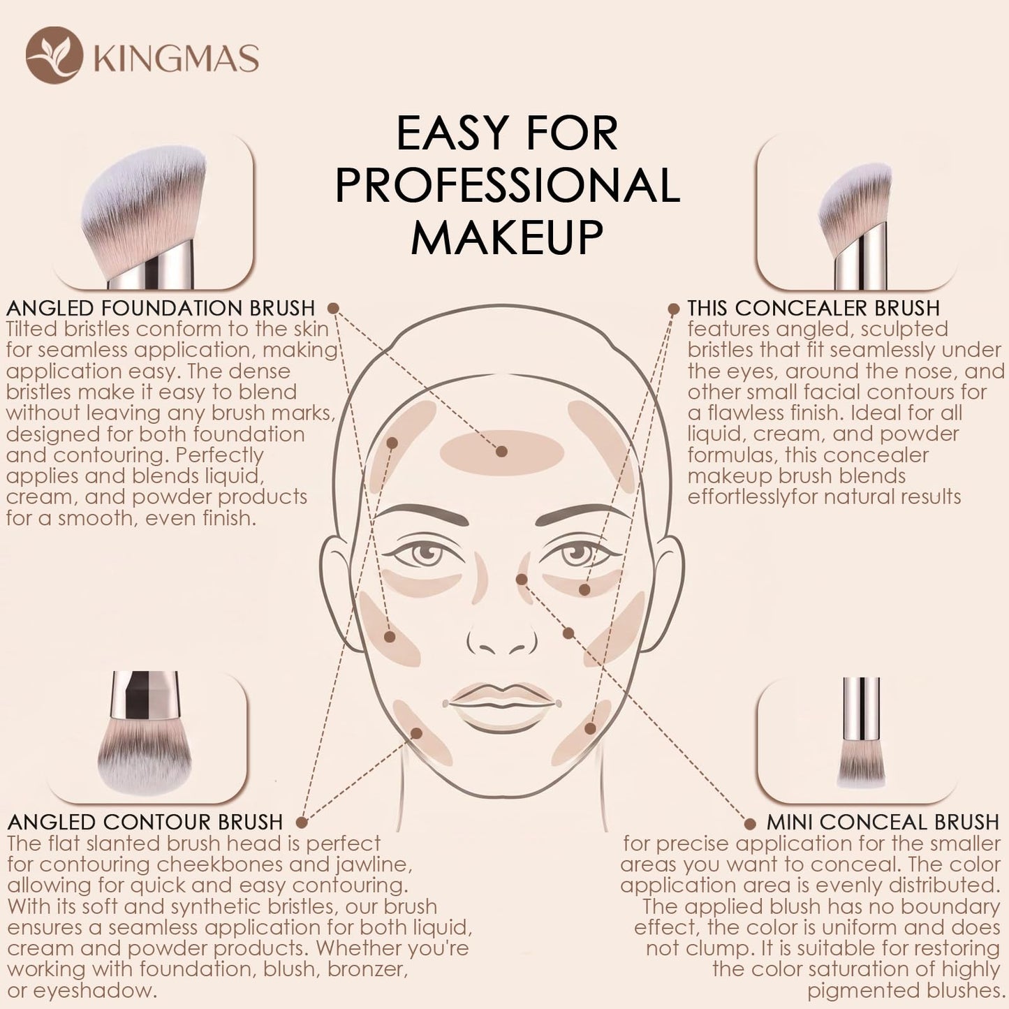 KINGMAS Foundation Concealer Brushes, 2PCS Premium Makeup Brush Set Beauty and Personal Care KINGMAS