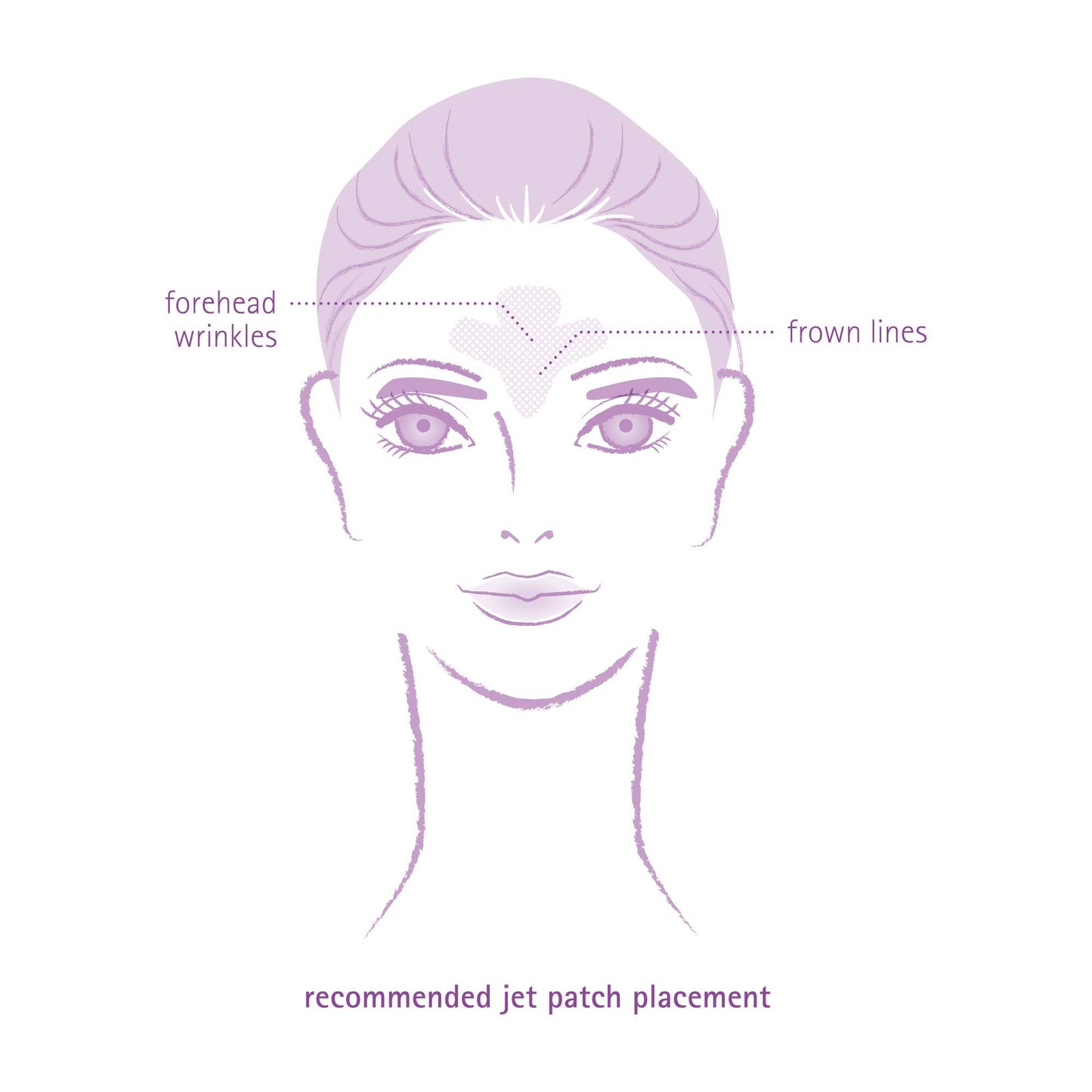 Toute Nuit Wrinkle Patches - Jet - Face Tape for Forehead and Large Frown Lines - Hypoallergenic Anti Wrinkle Patches - 20 Count, Made in USA Beauty & Personal Care Toute Nuit by Mimiko Inc