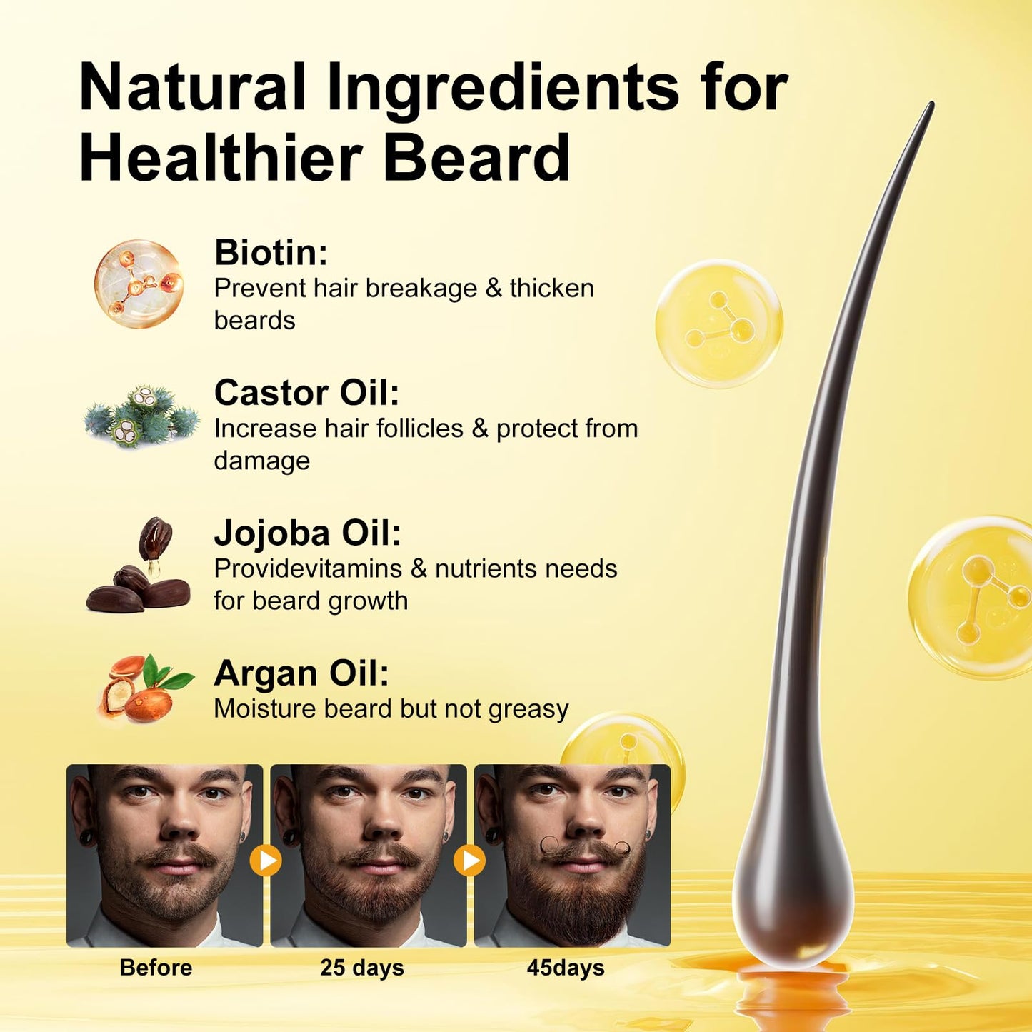Beard Growth Kit, Beard Growth Oil (2Oz) w/Biotin & Castor Oil, Beard Massager for Patchy/Spot Beard, Beard Kit for Men's Grooming, Dad Day Gifts Beauty and Personal Care Jurgen K