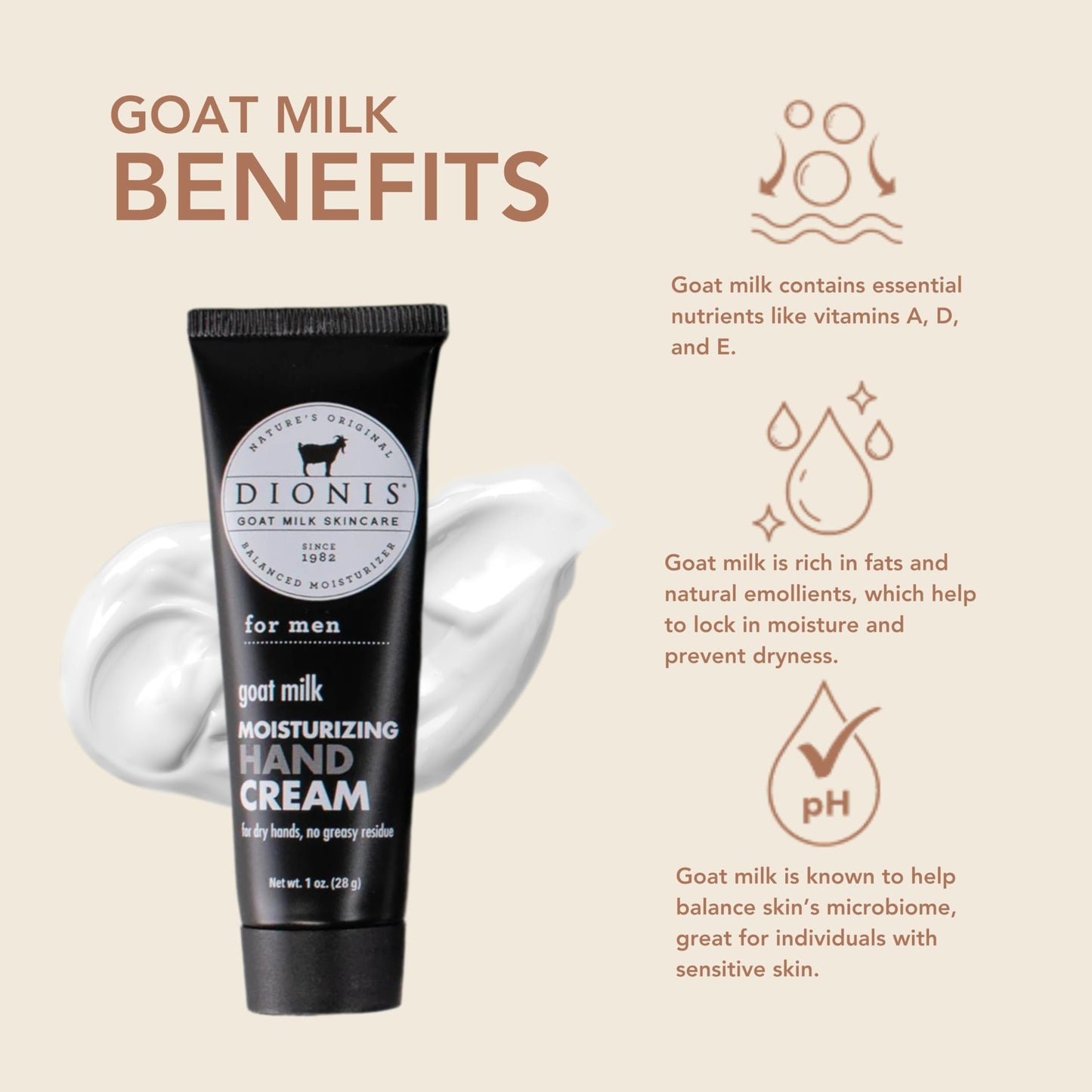 Dionis Goat Milk Skincare 1 oz Scented Hand Cream, Set of 6 - Moisturizing Lotion for Dry & Sensitive Skin, Cruelty-free, Paraben-free, Made in USA Beauty & Personal Care Dionis