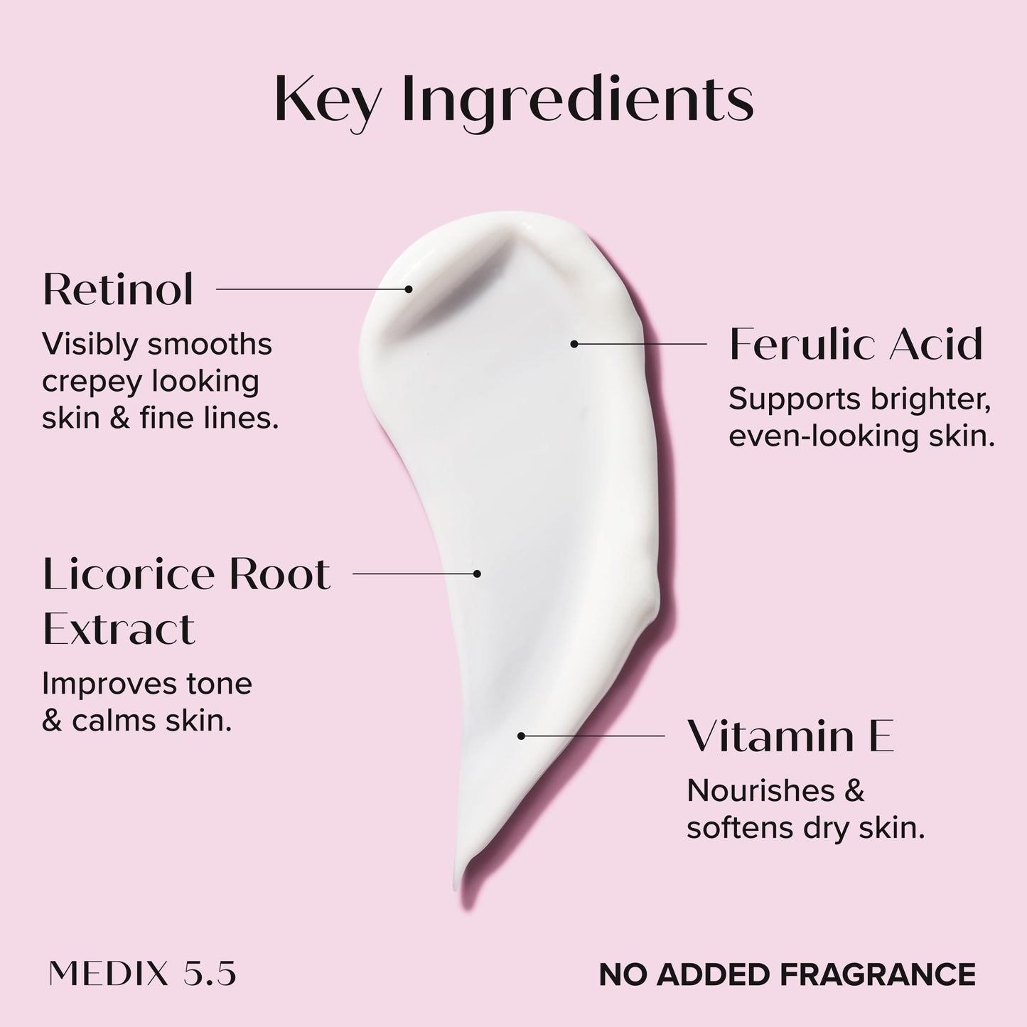 MEDIX Fragrance Free Retinol Face Moisturizer & Body Lotion Crepey Skin Care Treatment | Anti Aging Firming Retinol Cream For Face Targets Loose Crepe Beauty & Personal Care Medix 5.5