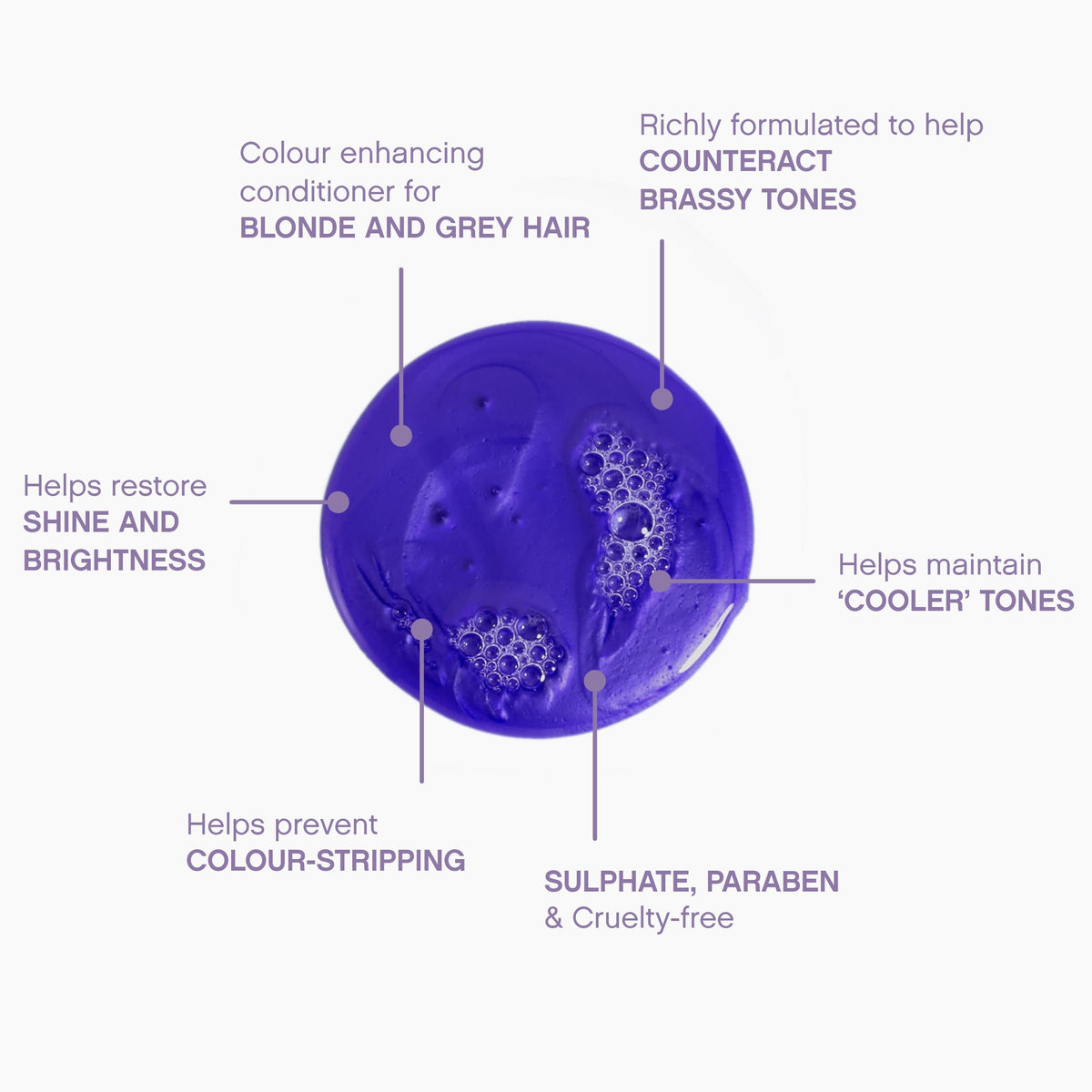 KEVIN.MURPHY BLONDE.ANGEL.WASH - Blonde Shampoo - Purple Shampoo for Blonde & Grey Hair - Colour Enhancement Hair Care - Colour Safe - Paraben Beauty & Personal Care Kevin Murphy