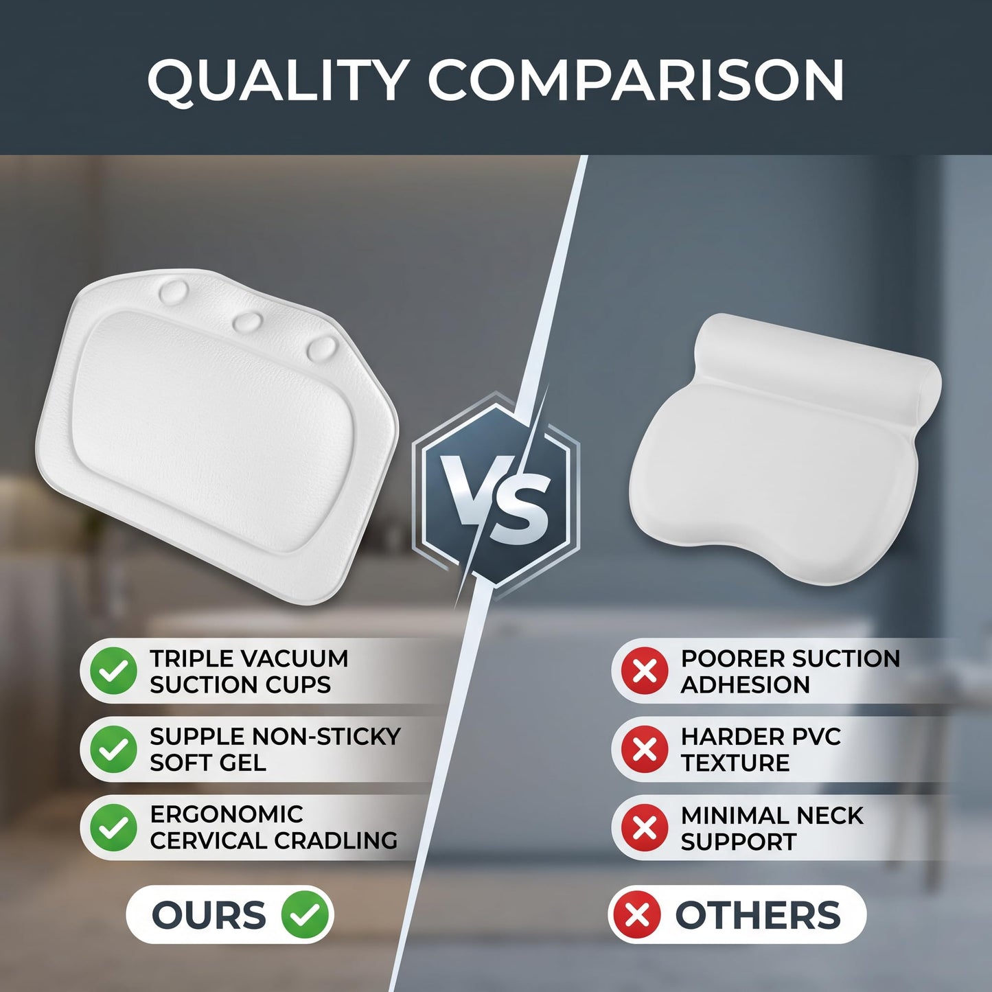 ZPSHYD Bathtub Pillow, Soft Foam Padded Spa Bath Pillow Tub Headrest Head Neck Back Cushion Bathroom for Bubble Soaking Bath (White) Beauty and Personal Care ZPSHYD