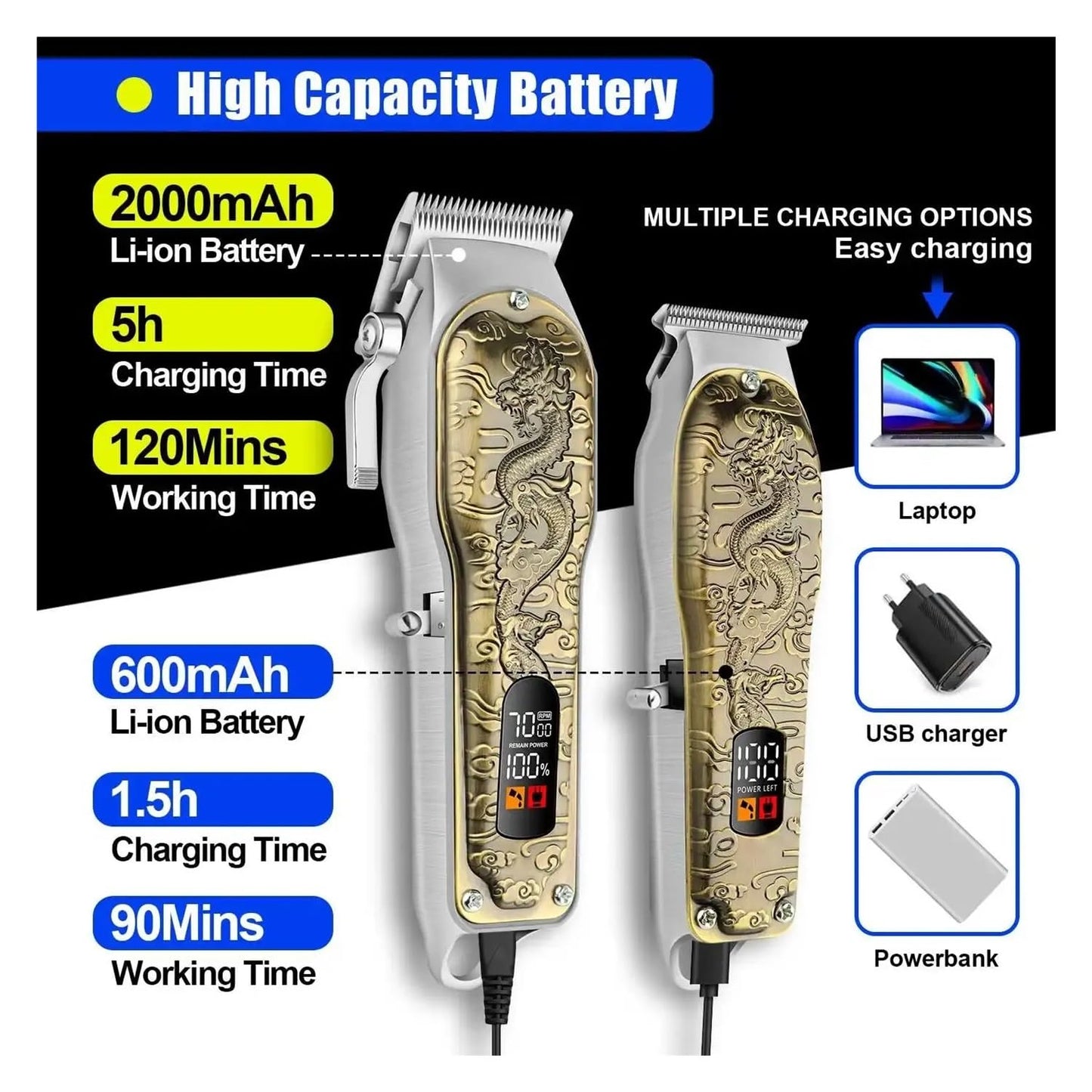 EWKYLSEM Razors HIENA HYN-I012 Electric Hair Clipper Set Professional Hair Trimmer for Men Adjustable Beard & Hair Clipper Electric Barber Hair(Dragon Beauty and Personal Care EWKYLSEM