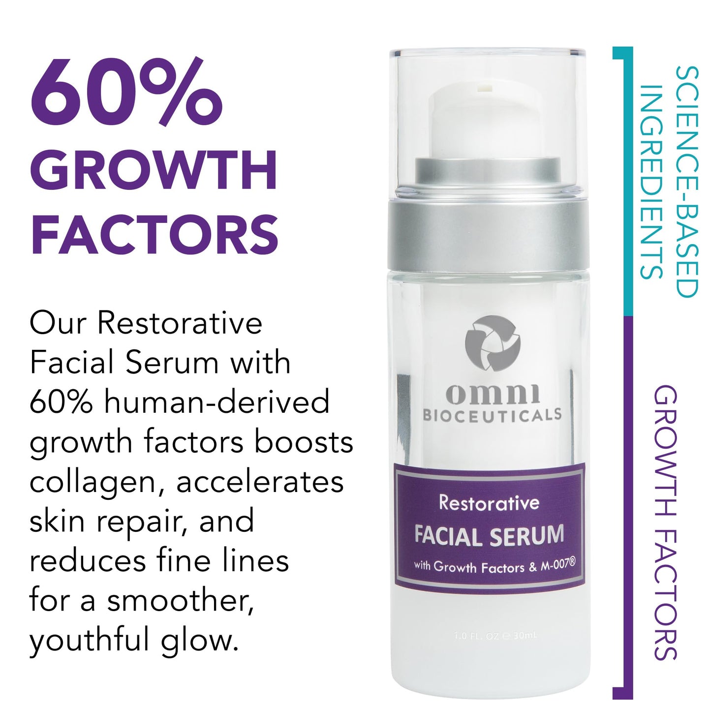 Omni Bioceuticals Daily Restorative Facial Serum with M-007® REFILL, 30ml Beauty & Personal Care Omni Bioceuticals