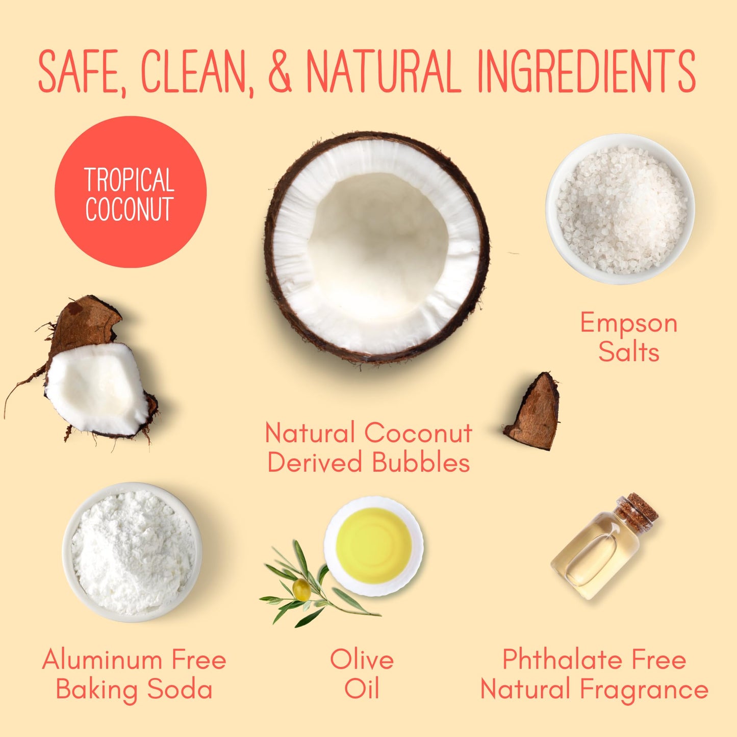 Poppymint Pals Foaming Bath Fizzies (Tropical Coconut) - Phthalate-Free Natural Foaming Premium Bath Bombs with Epsom Salt, Coconut Oil - Hydration… Beauty & Personal Care Laki Naturals