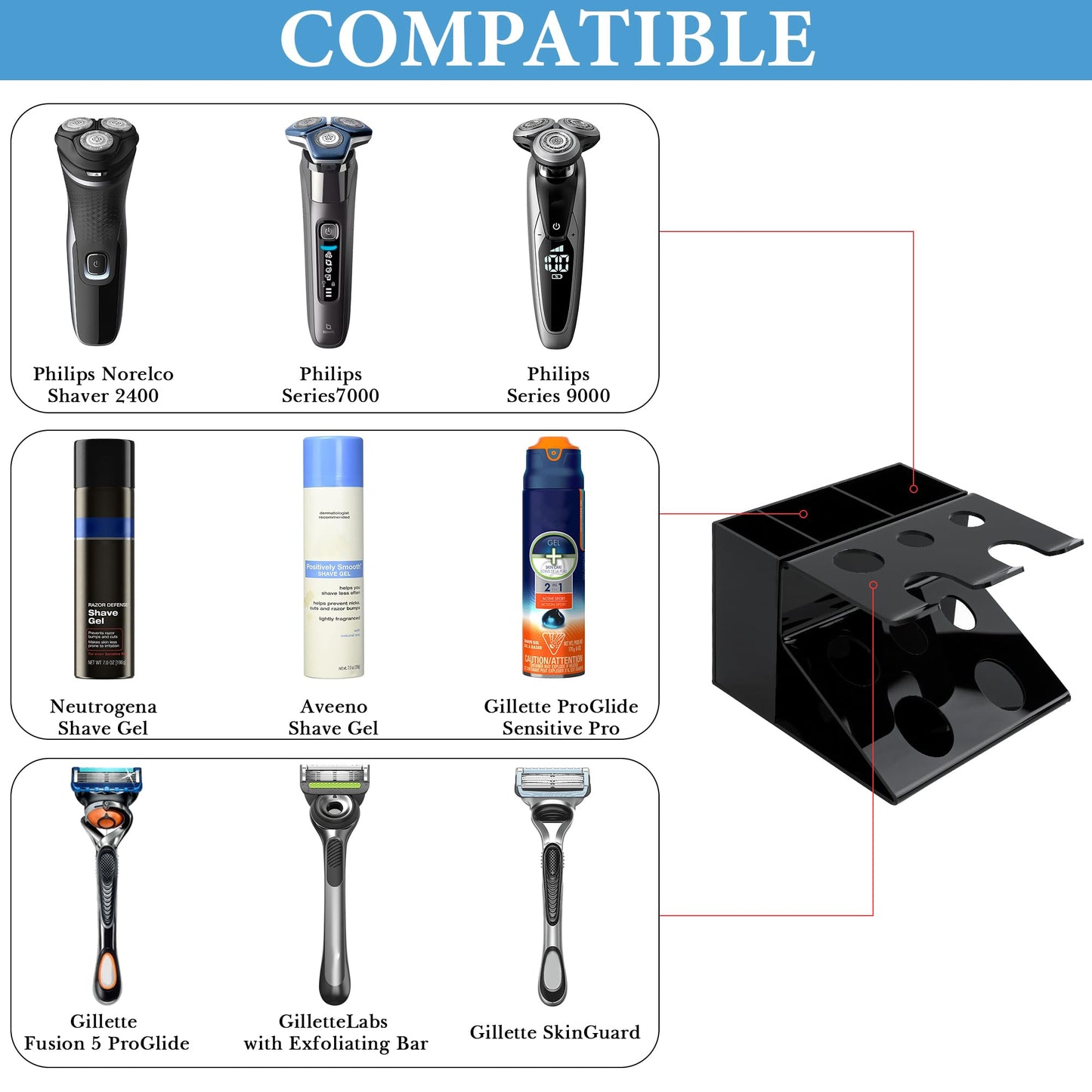 Linkidea Electric Shaver and Razor Stand, Bathroom Shaving Organizer Compatible with GilletteLabs Exfoliating Bar, Heated Razor Bugatti, ProGlide Beauty and Personal Care Linkidea