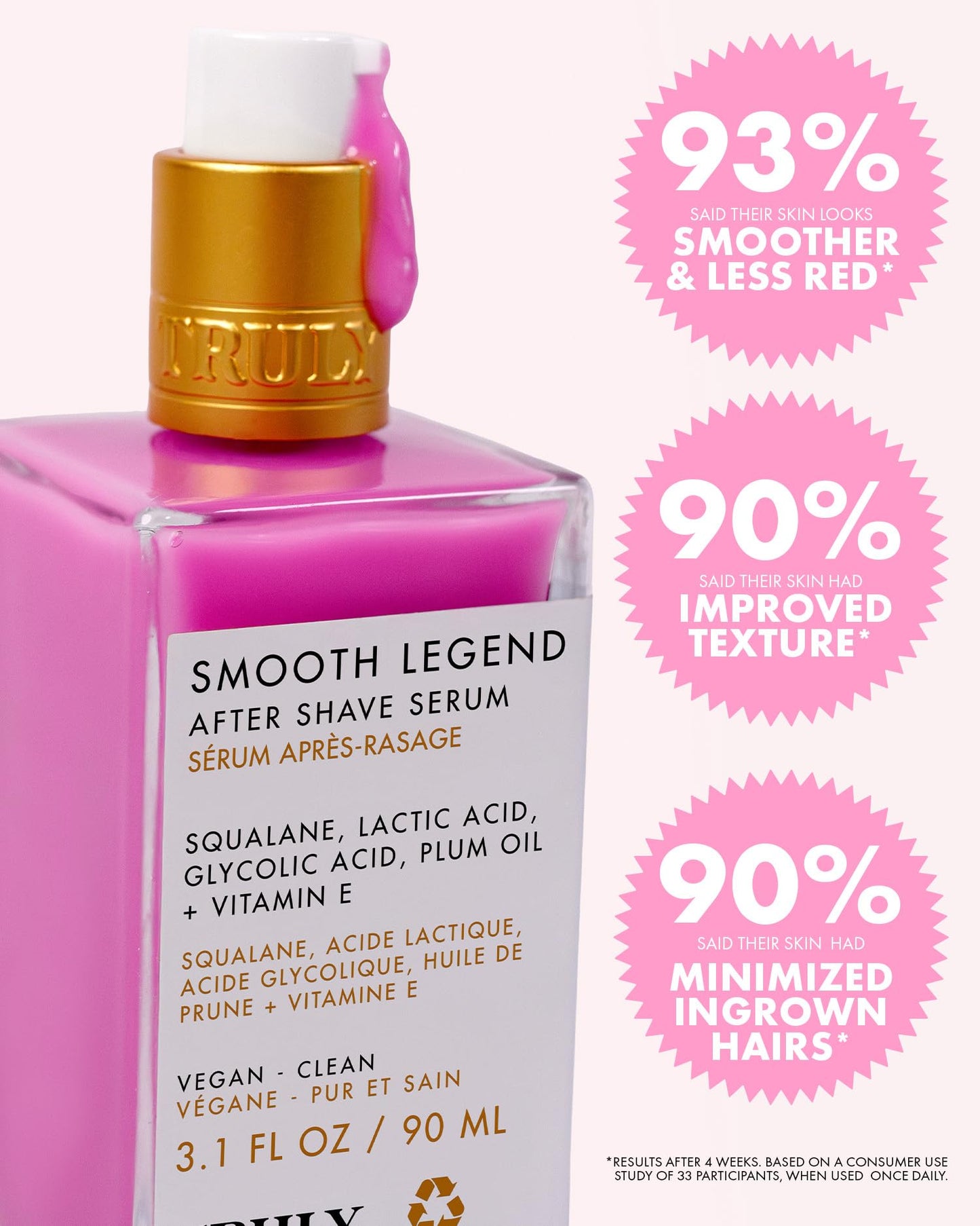 Truly Beauty Smooth Legend After Shave Serum - Reduces Bumps, KP & Strawberry Skin - Hydrating Treatment with Peptides, Hyaluronic Acid & Aloe Extract Beauty and Personal Care Truly