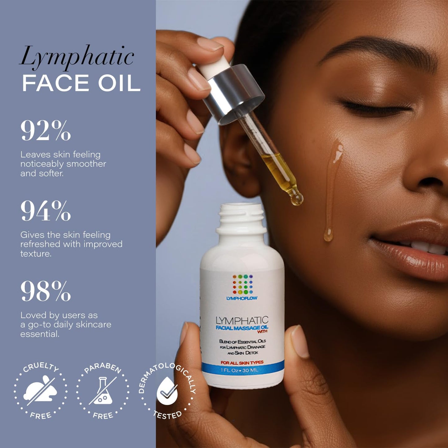 Facial Lymphatic Drainage Oil for Gua Sha Facial Tools, Lymphatic Drainage Massager Face with Jojoba & Coconut Oil, Use with Face Roller, Jade Roller Beauty & Personal Care Bruizex