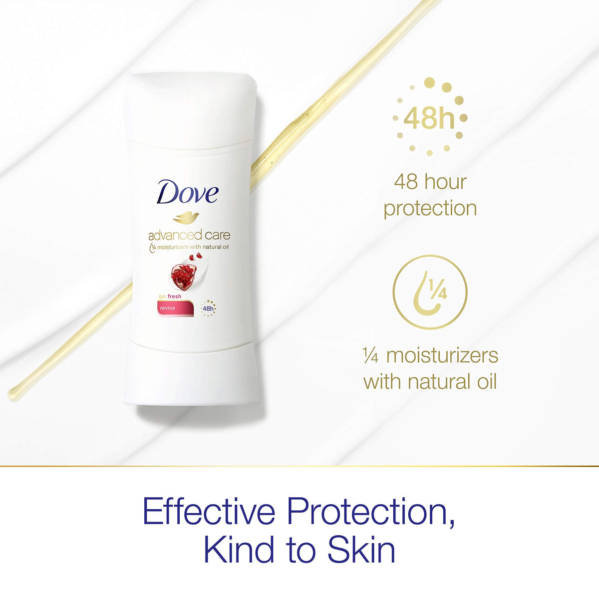 Dove Advanced Care Revive Antiperspirant Deodorant 2.6 oz Beauty and Personal Care Dove