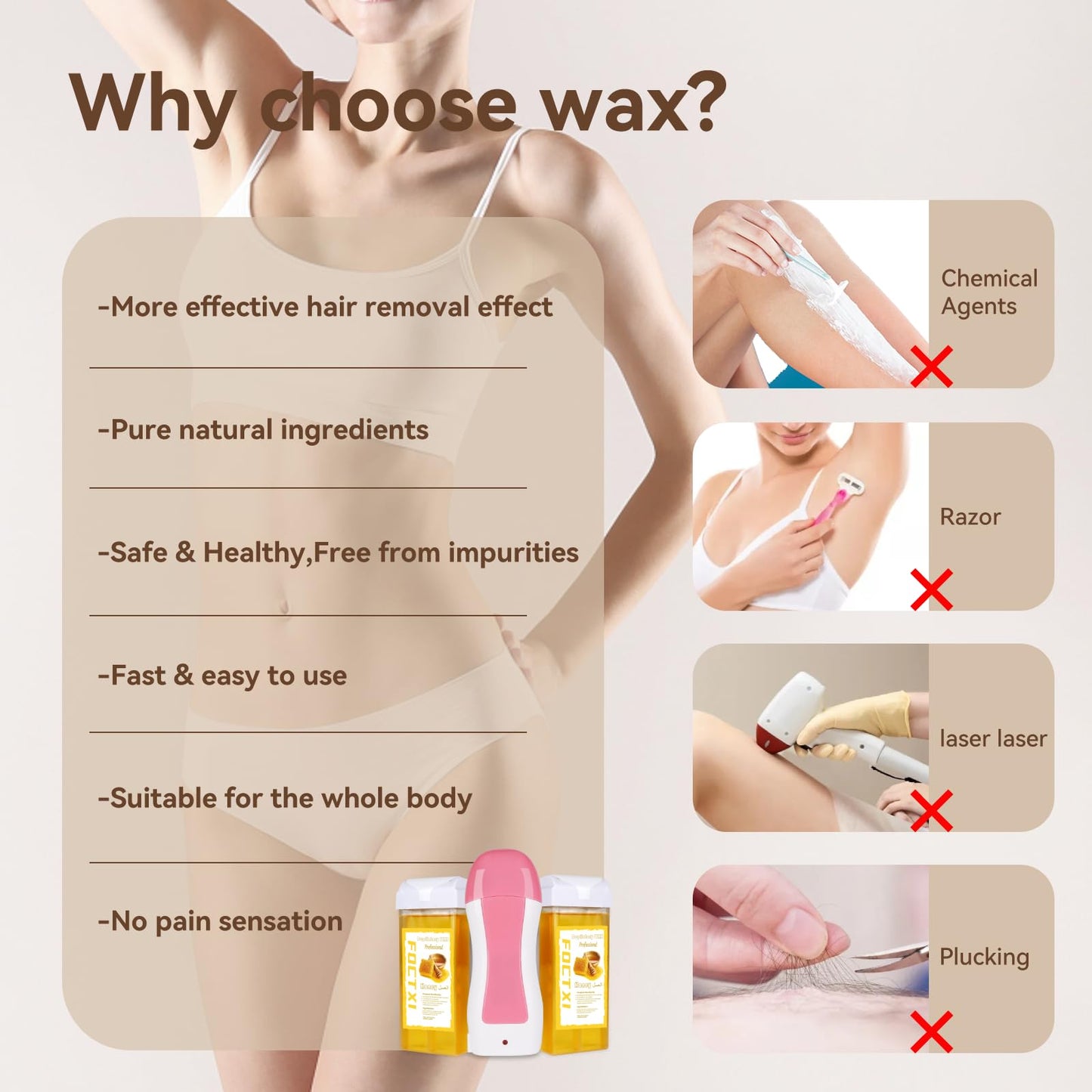 FOCTXI Roll On Waxing Kit for Sensitive Skin - Hair Removal with 2 Honey Soft Wax Cartridges and 100 Non-Woven Wax Strips, 10 Wipes Beauty and Personal Care FOCTXI
