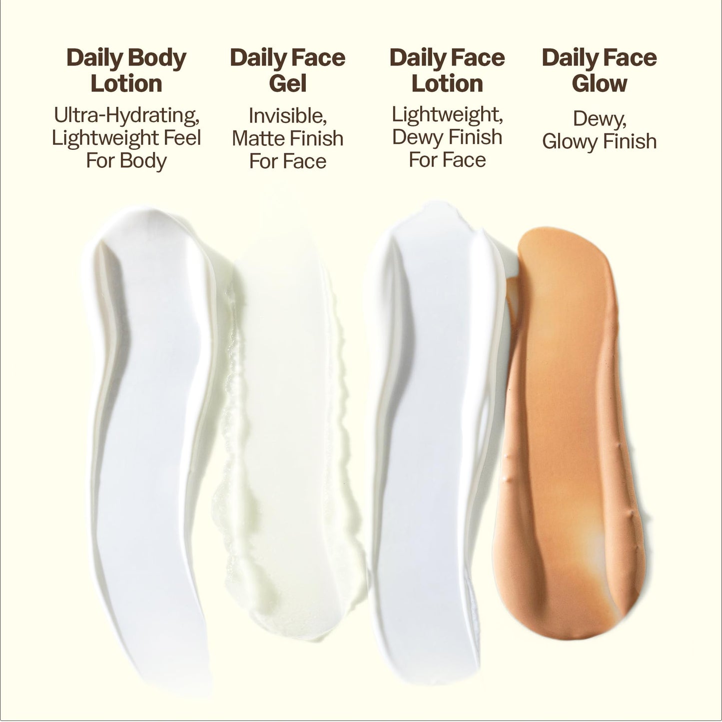 Sun Bum Daily SPF 50 Face Sunscreen Lotion - Broad Spectrum Moisturizing Facial Sunscreen with Vitamin E - Vegan and Hawaii 104 Act Compliant (Without Beauty & Personal Care Sun Bum