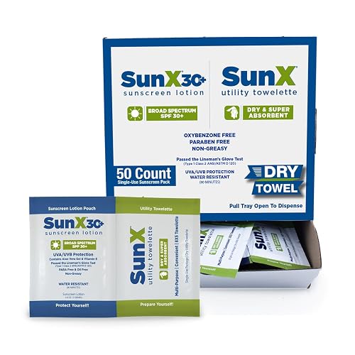 CoreTex Sun X 30+ Broad Spectrum Sunscreen Packets & Dry Towels Duo Kit - Pack of 50 Paraben, Oxybenzone, Octinoxate, & Oil Free Sunscreen - No White Beauty & Personal Care CoreTex