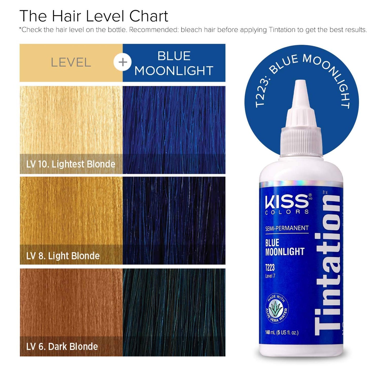 Red by Kiss Tintation Semi-Permanent Hair Color, Aloe Vera Water Based, Argan Oil, Olive Oil, Collagen & Keratin, Long-Lasting Color Dye (Blue Beauty & Personal Care Red by Kiss