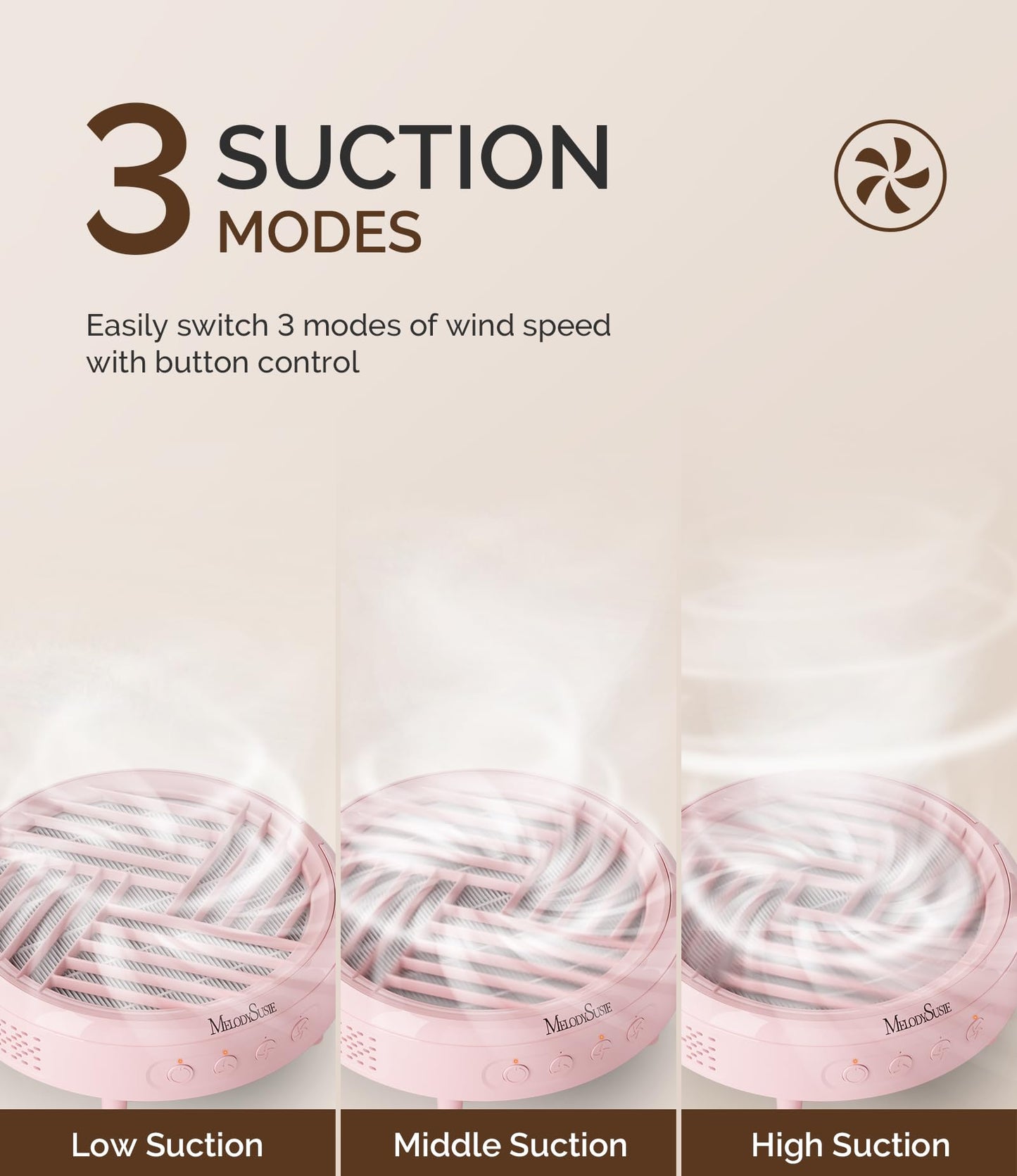 MelodySusie Compact Nail Dust Collector with Lightweight Design, Hpro 3800RPM Portable Nail Vacuum Fan with 3 Suction Modes, Reusable Filter Beauty and Personal Care MelodySusie
